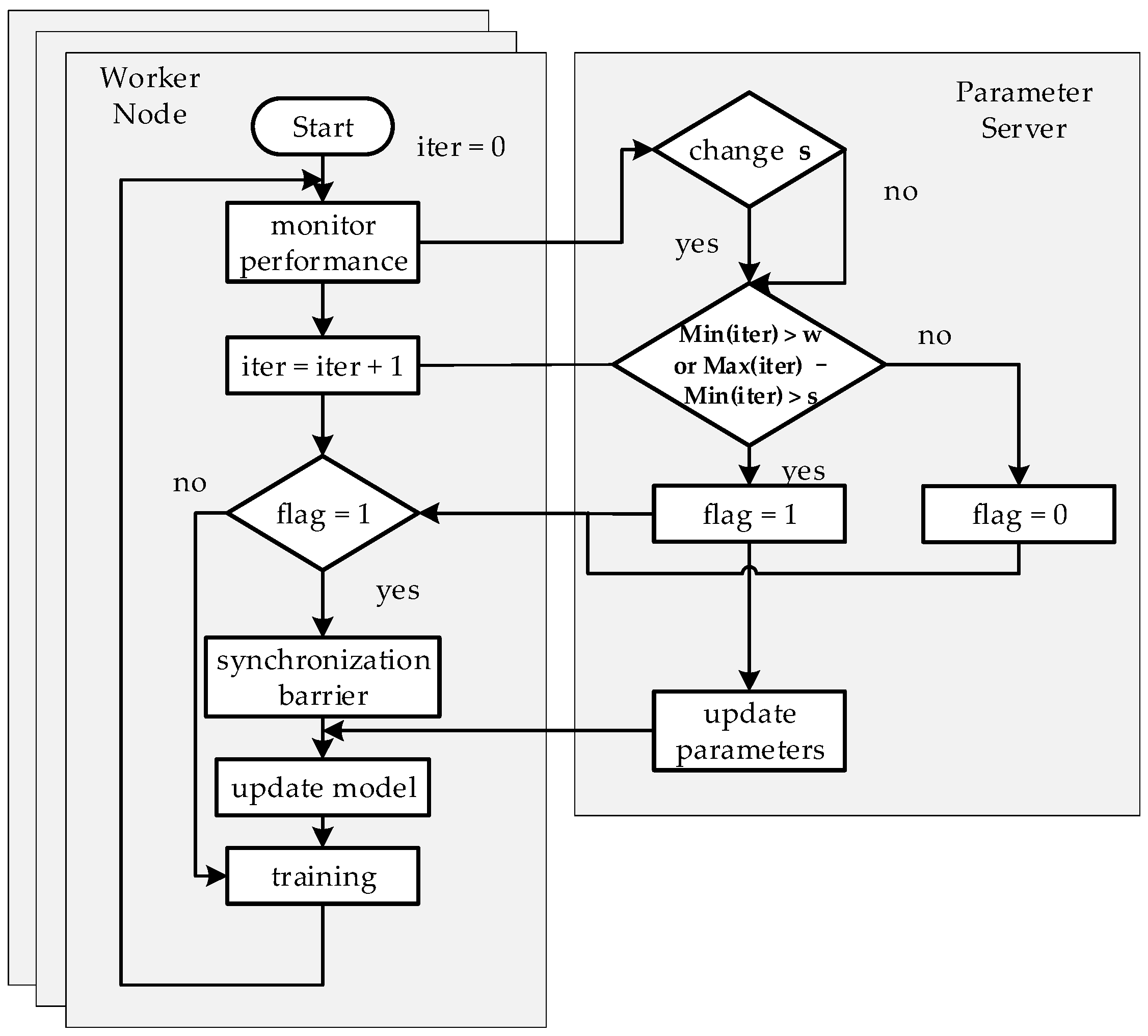 Sensors 17 02172 g007