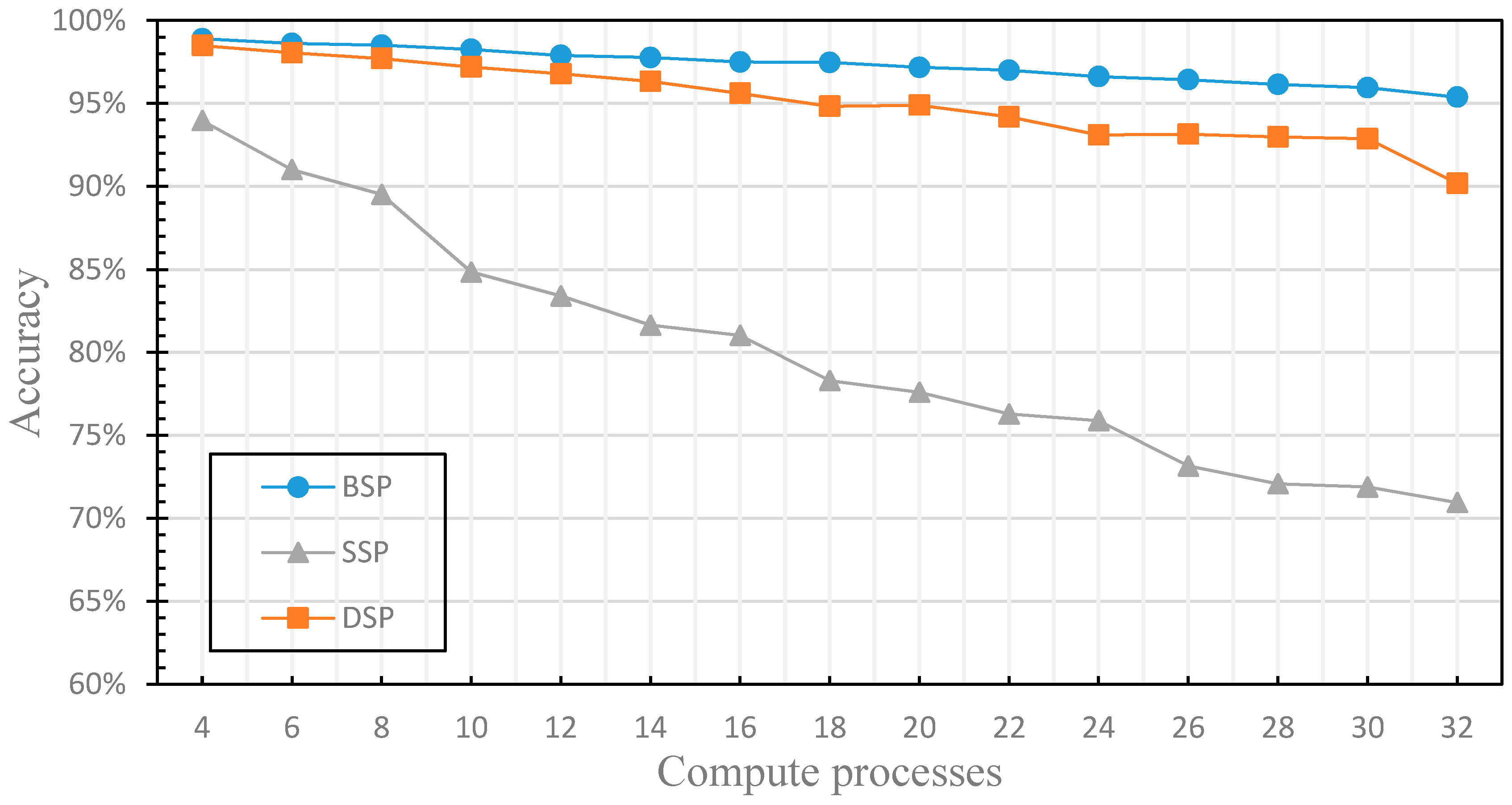 Sensors 17 02172 g011