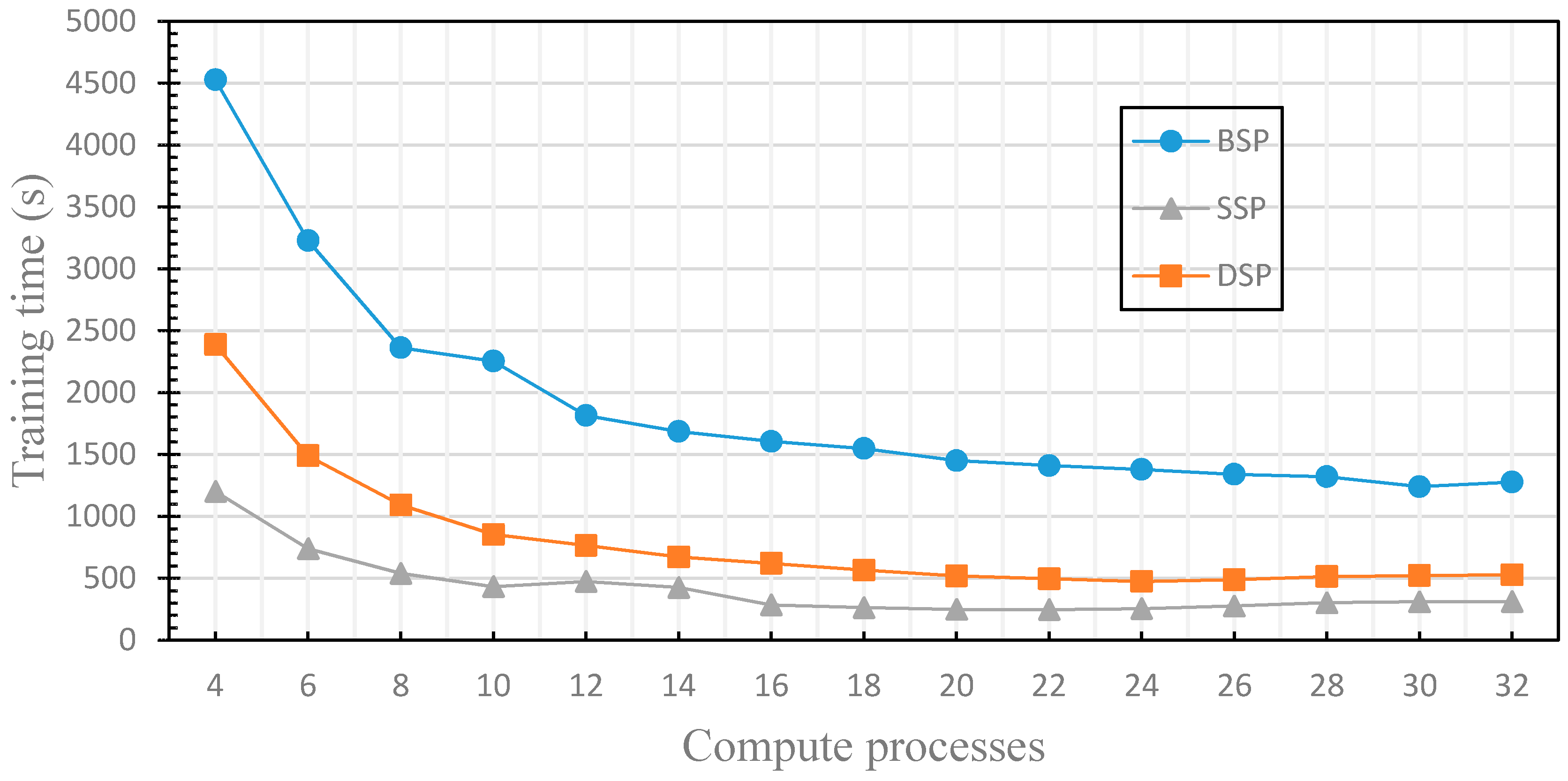Sensors 17 02172 g012