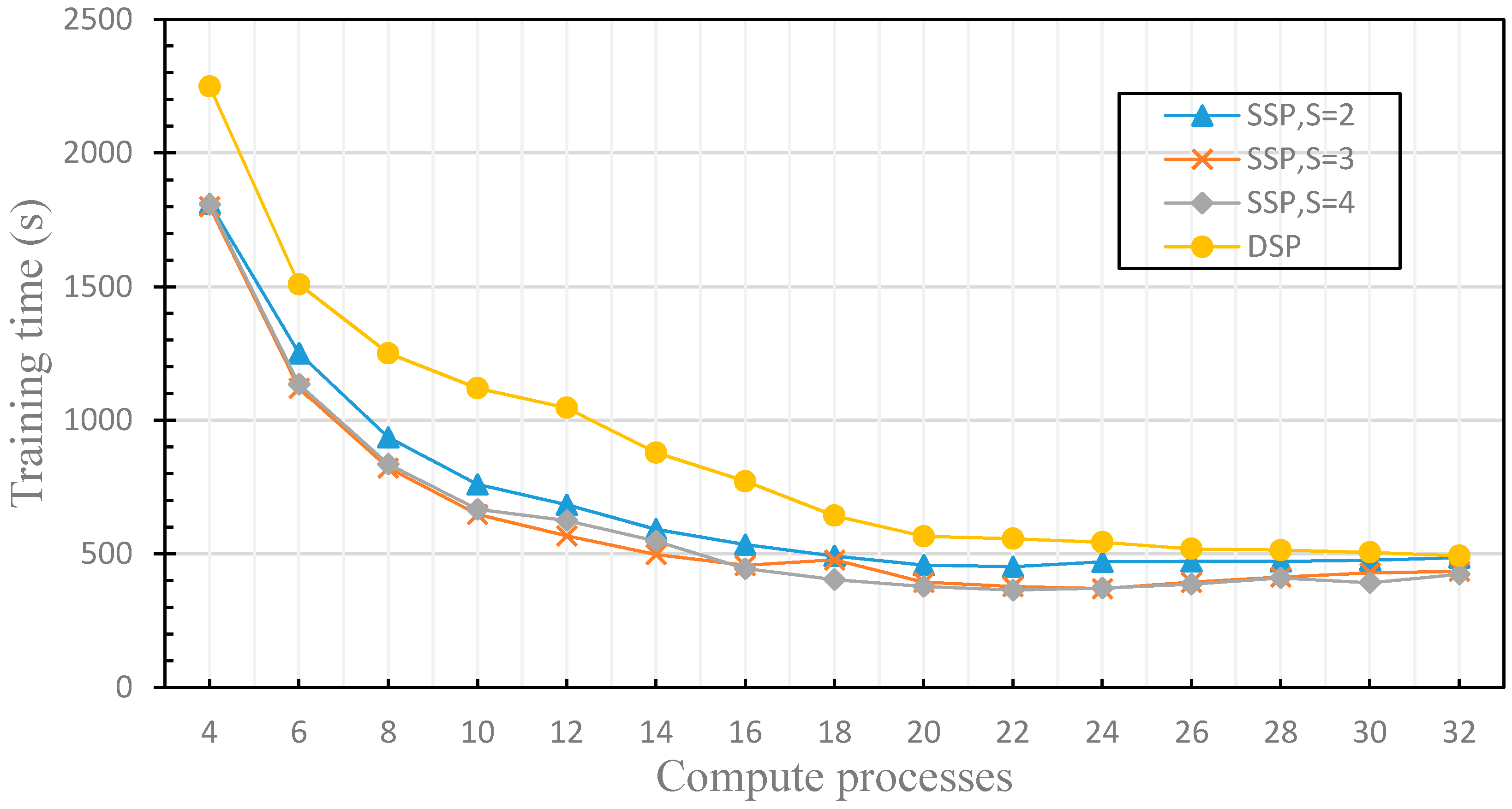 Sensors 17 02172 g014