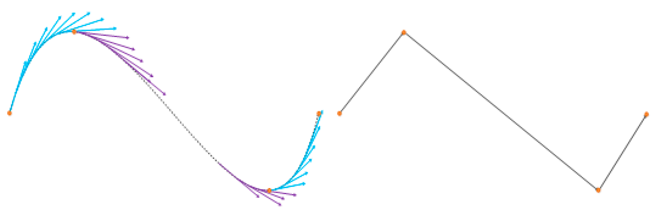 Sensors 17 02176 g008 550