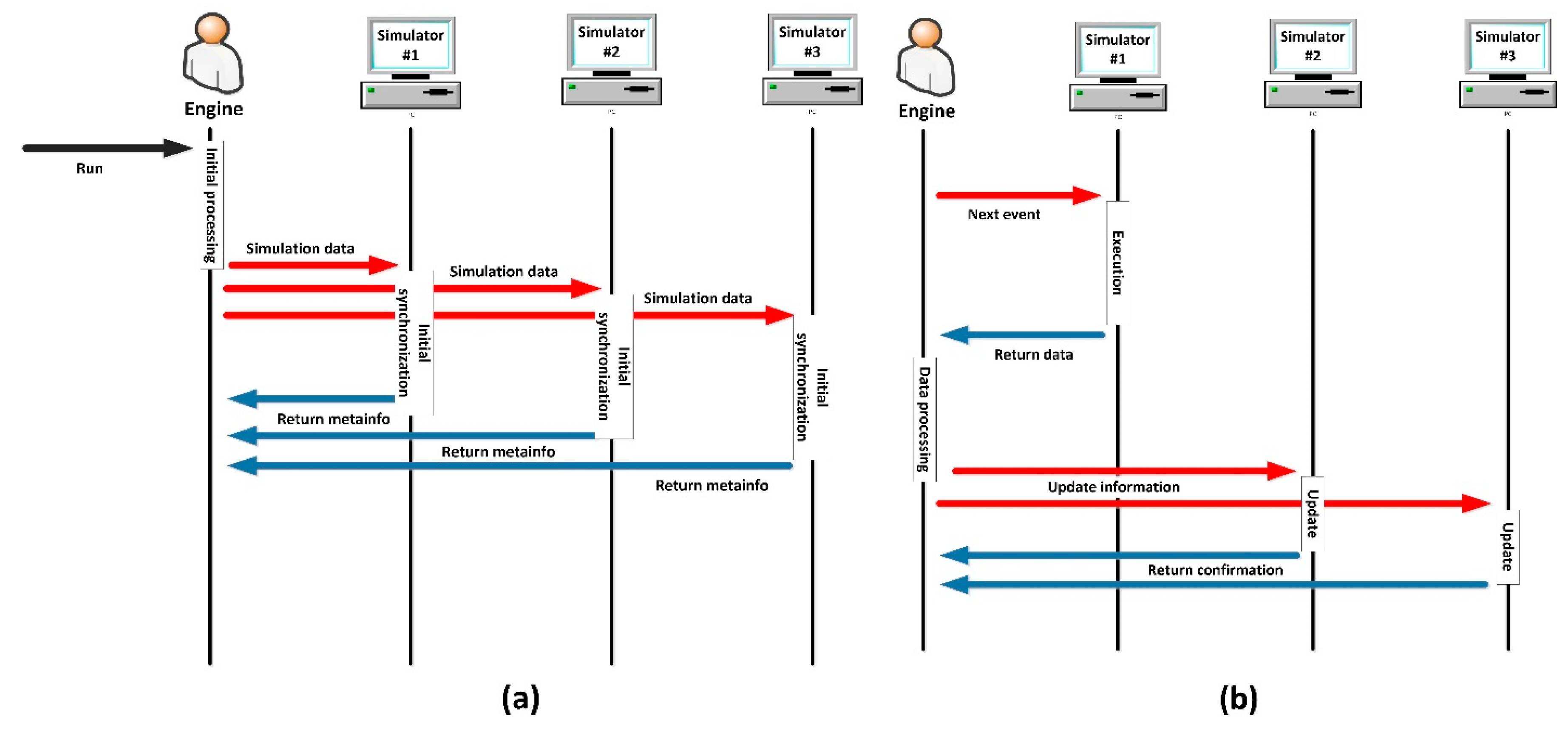 Sensors 17 02177 g008