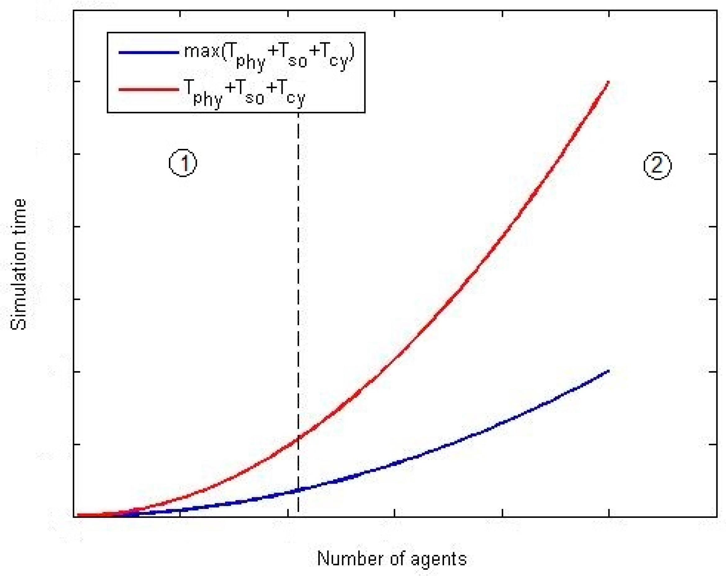 Sensors 17 02177 g009