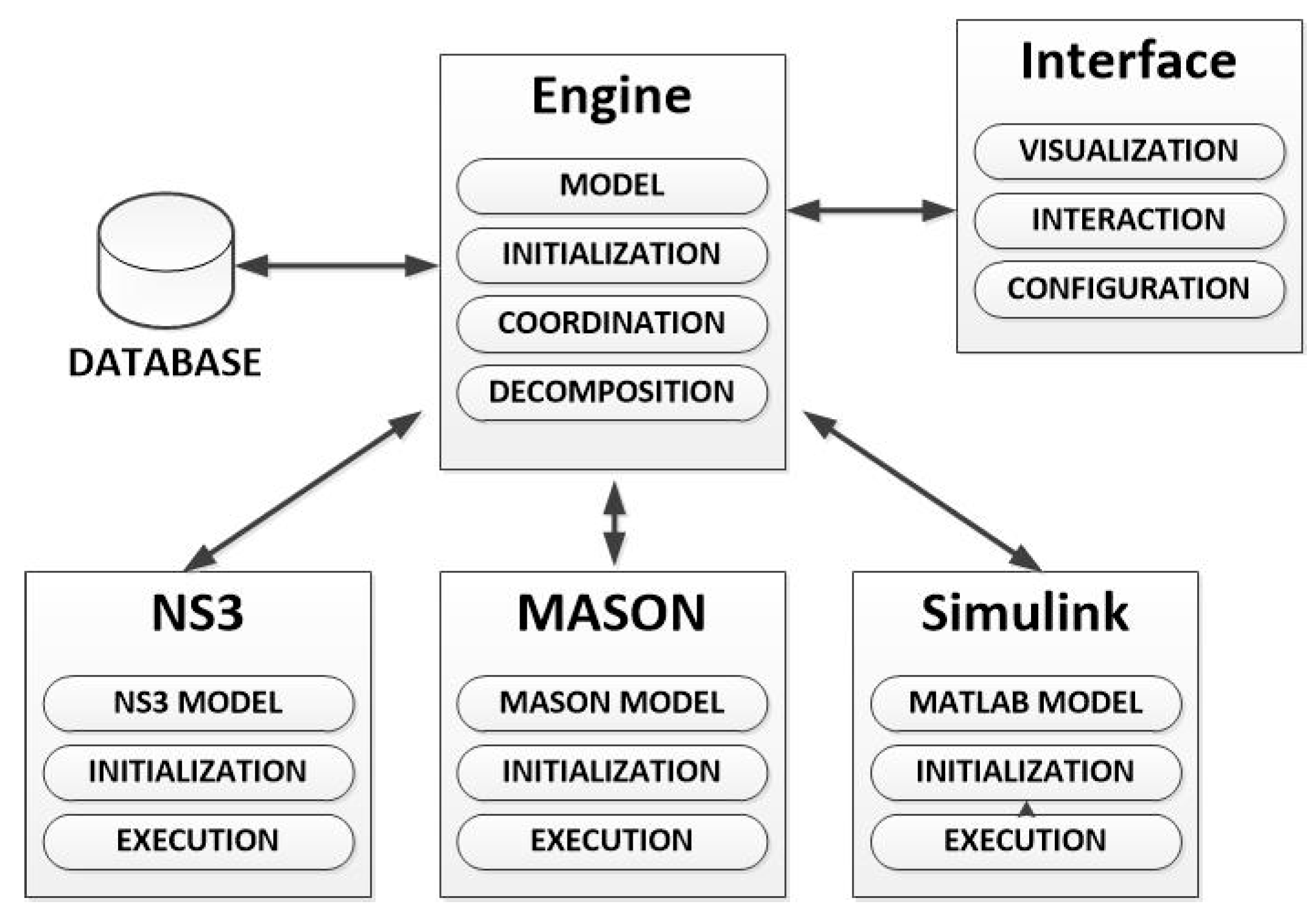 Sensors 17 02177 g011