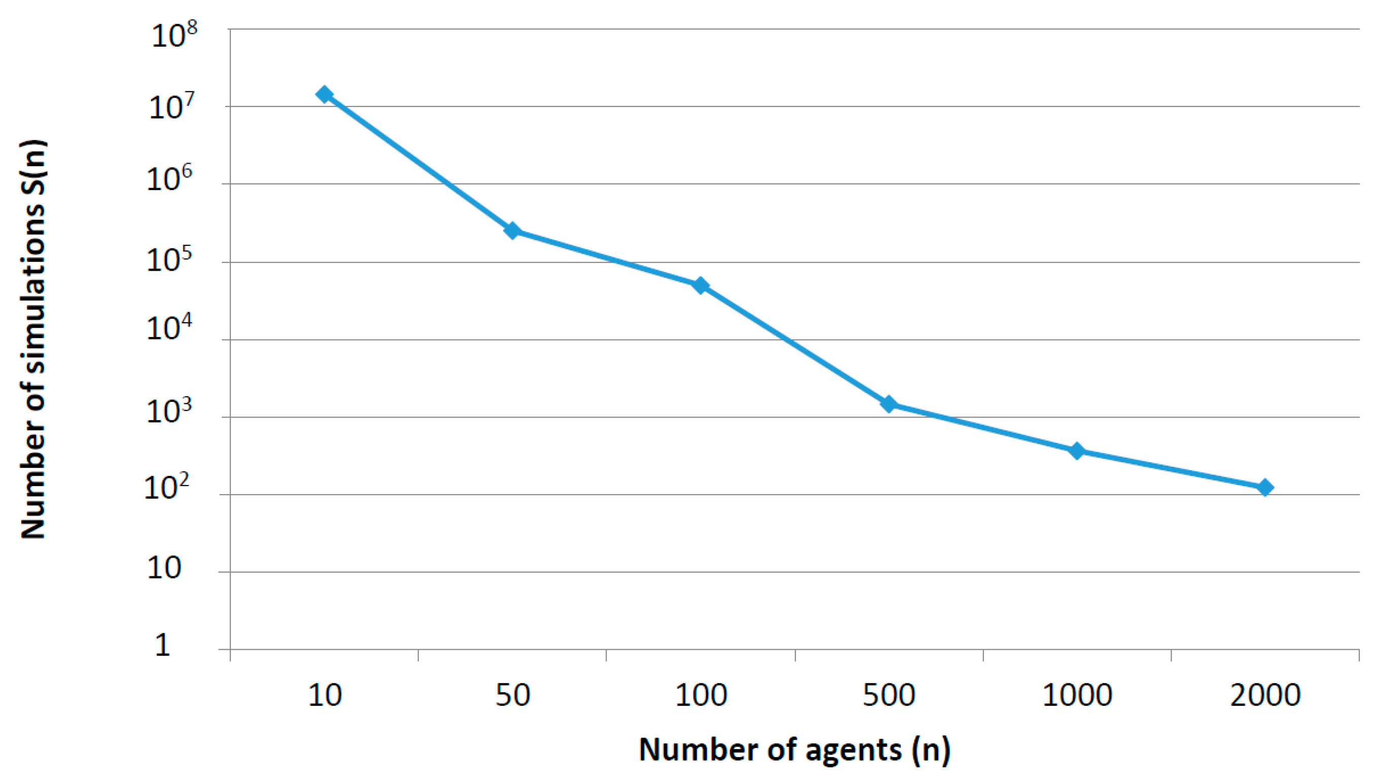 Sensors 17 02177 g017