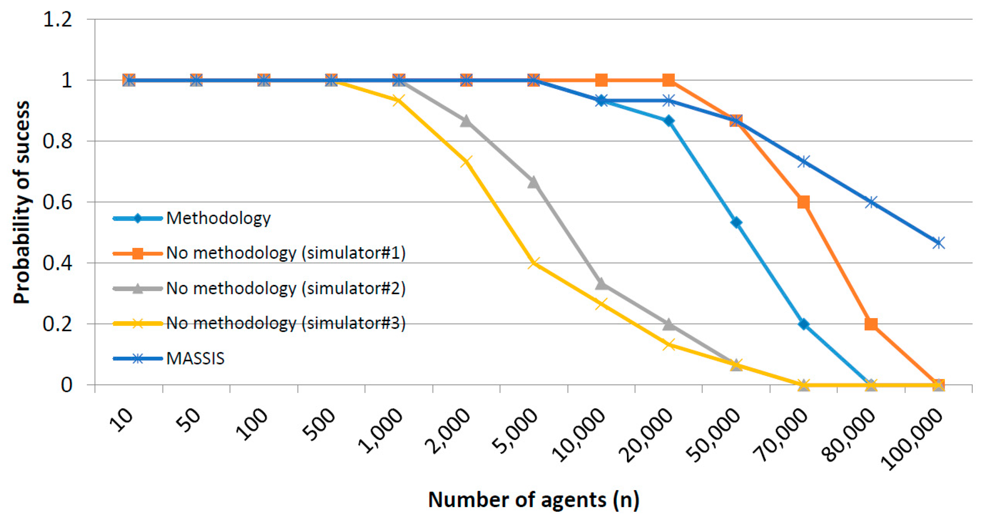 Sensors 17 02177 g018