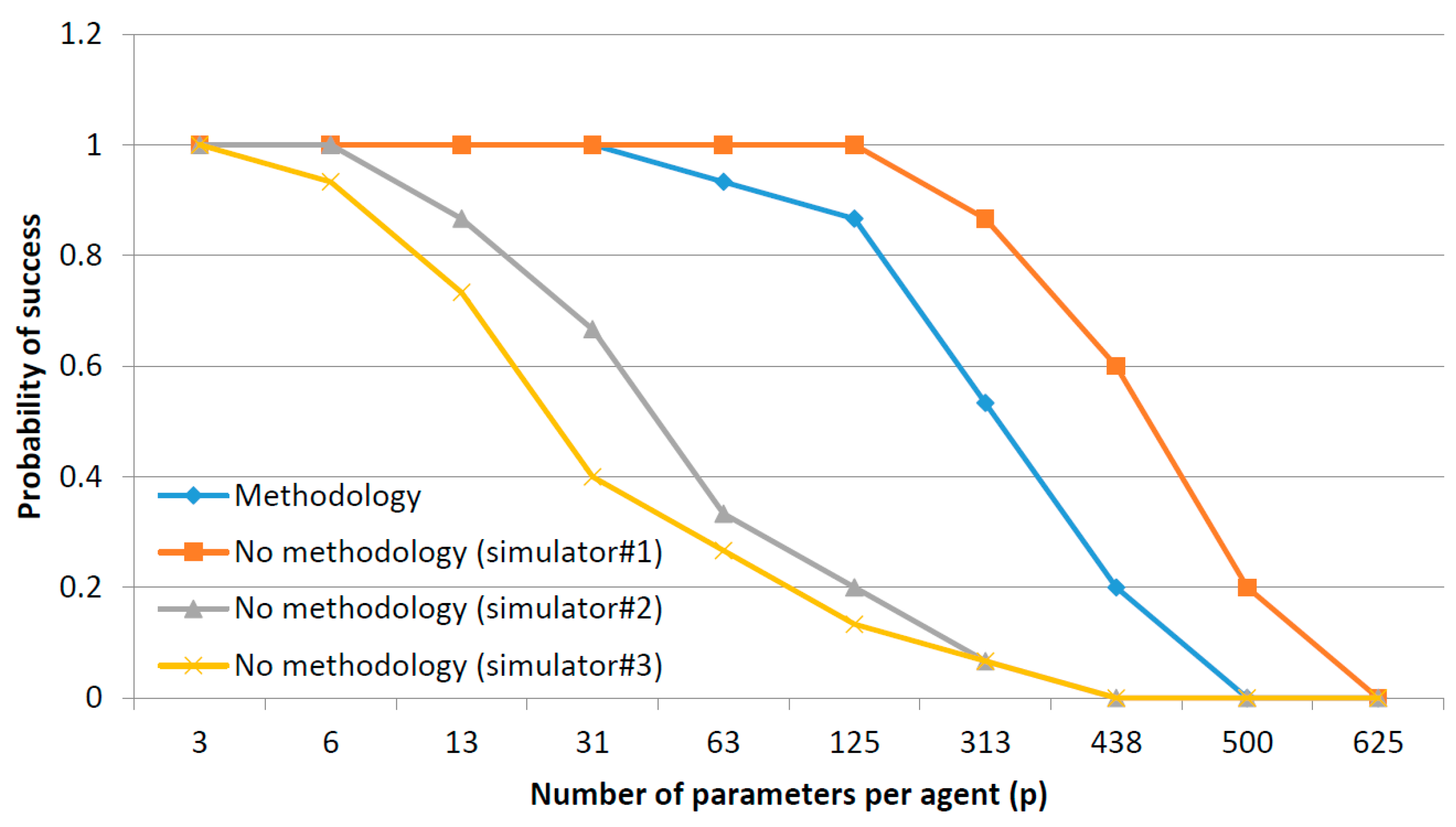 Sensors 17 02177 g019