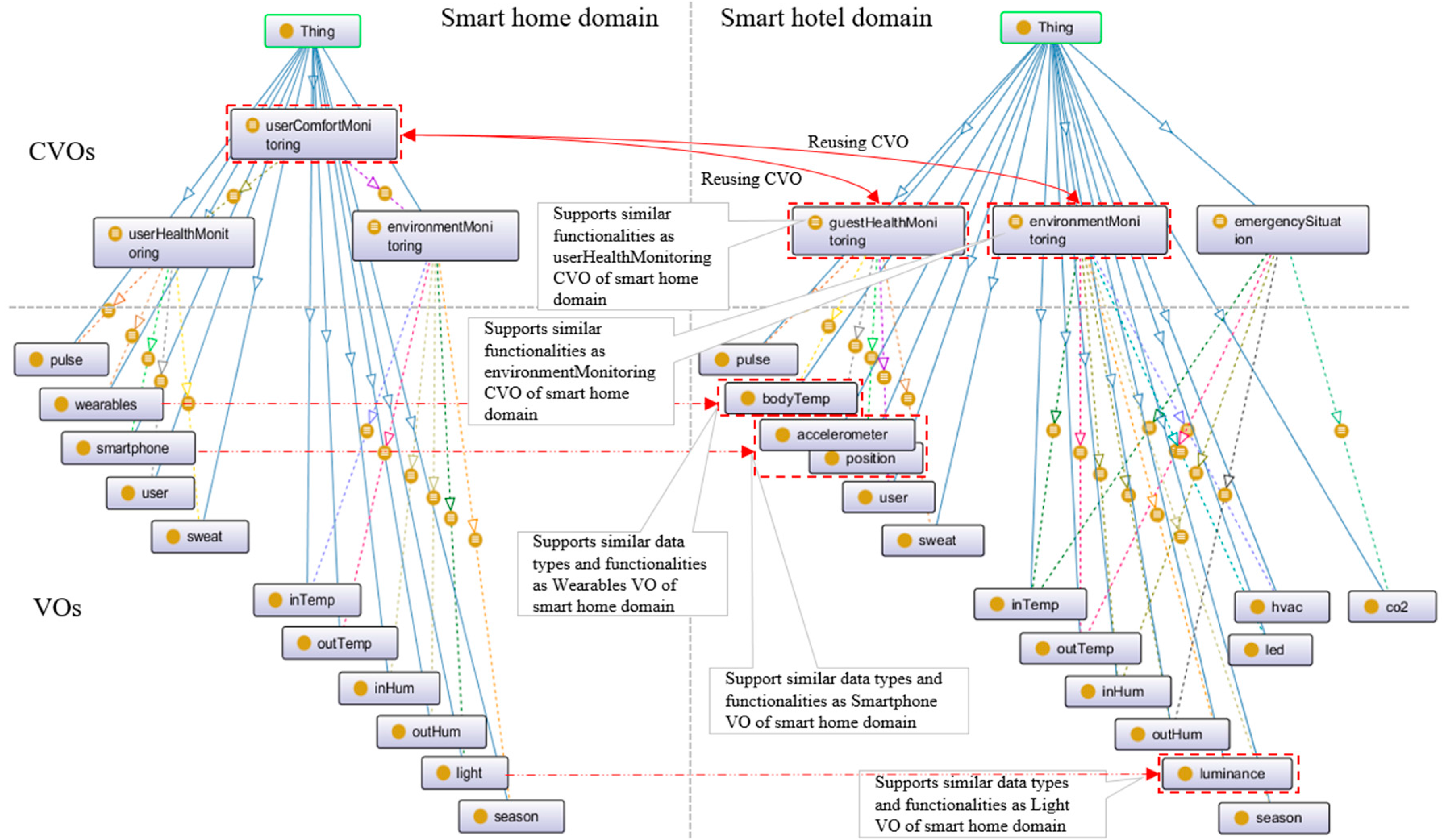 Sensors 17 02180 g009 550