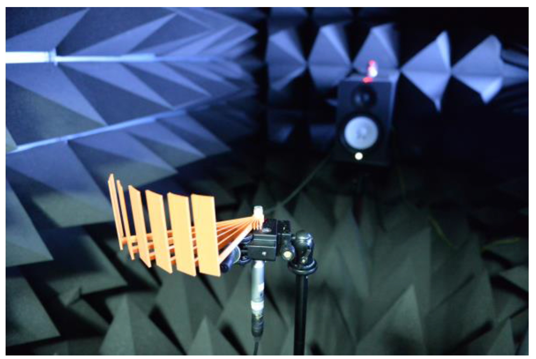 Sensors 17 02189 g012 550