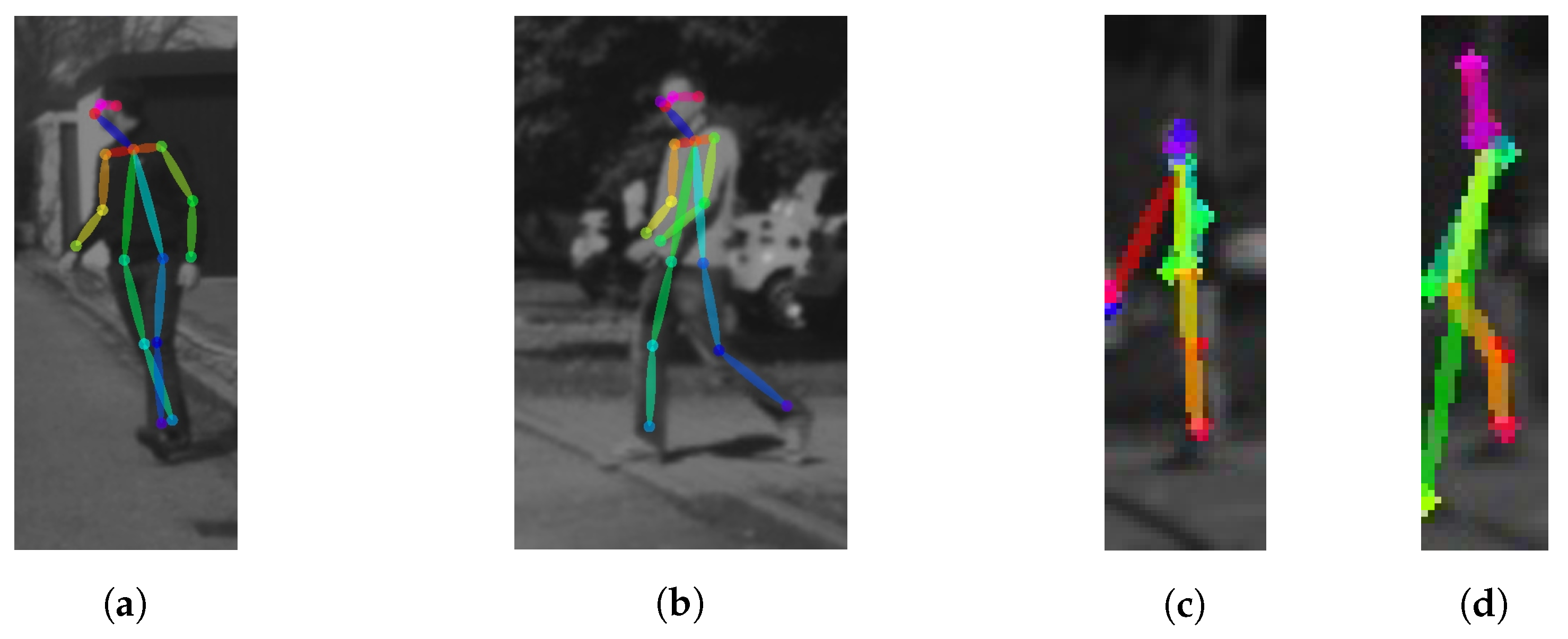 Sensors 17 02193 g003 550