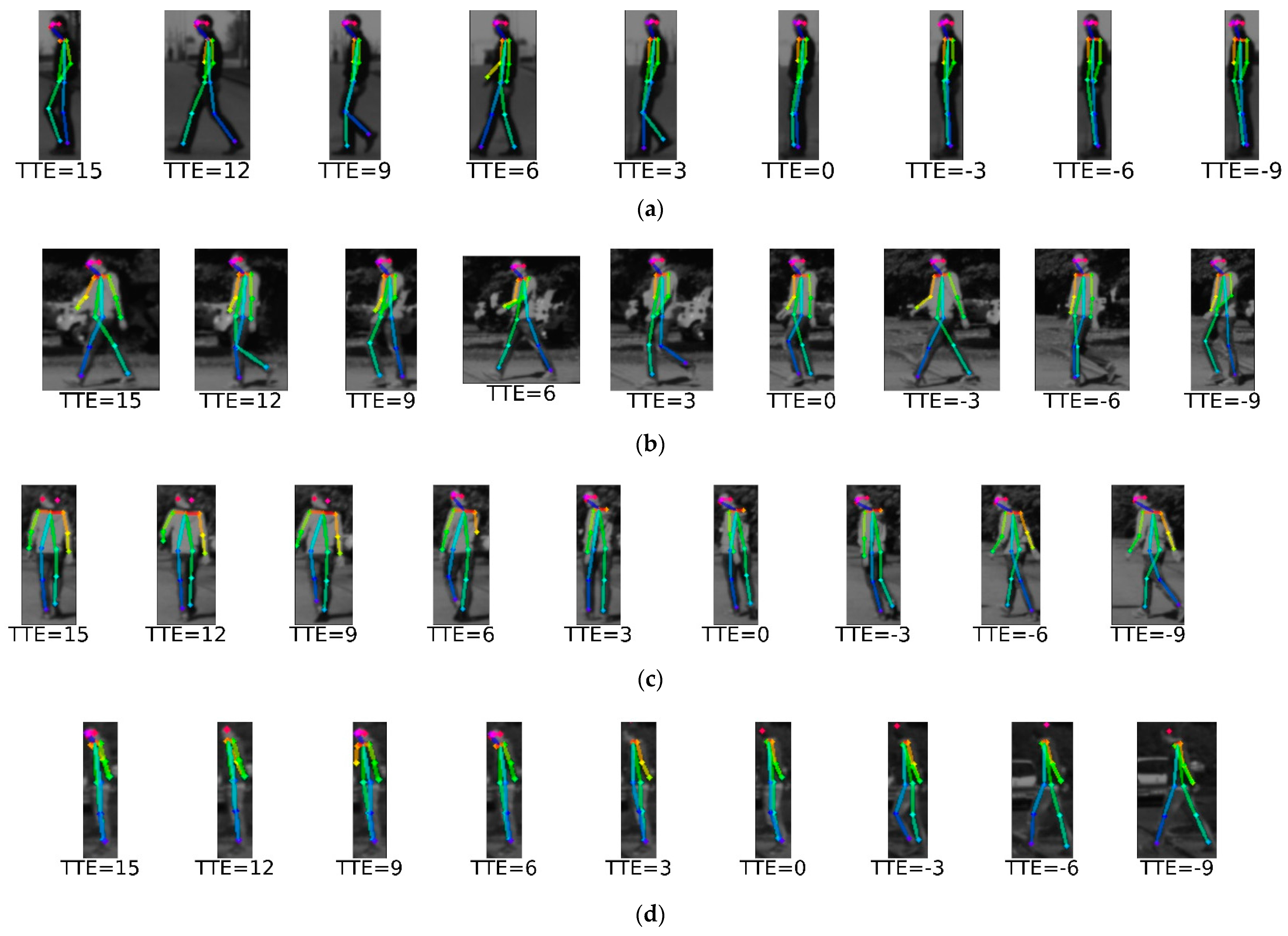 Sensors 17 02193 g004 550