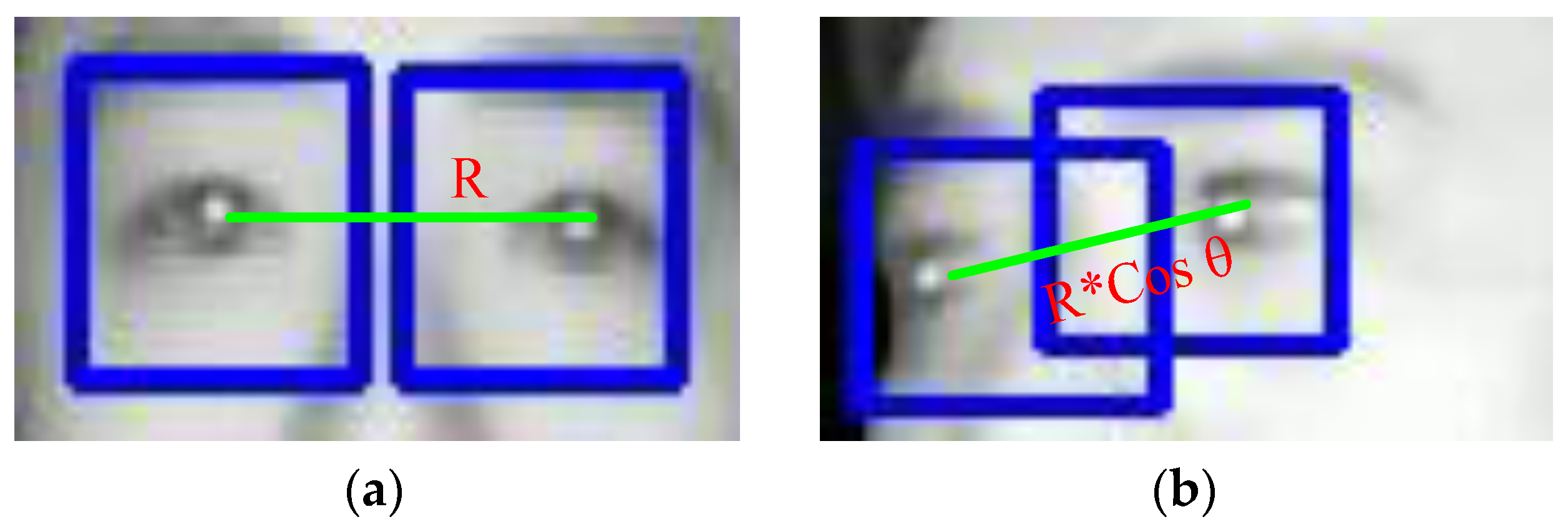 Sensors 17 02199 g006 550