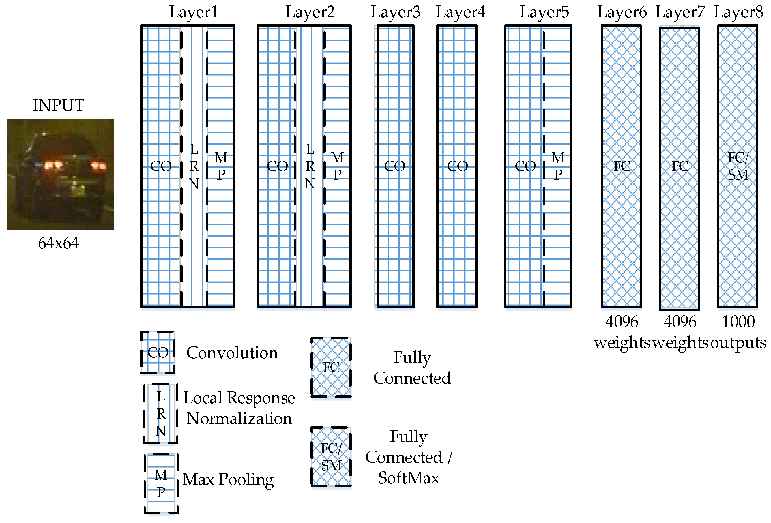 Sensors 17 02199 g011 550