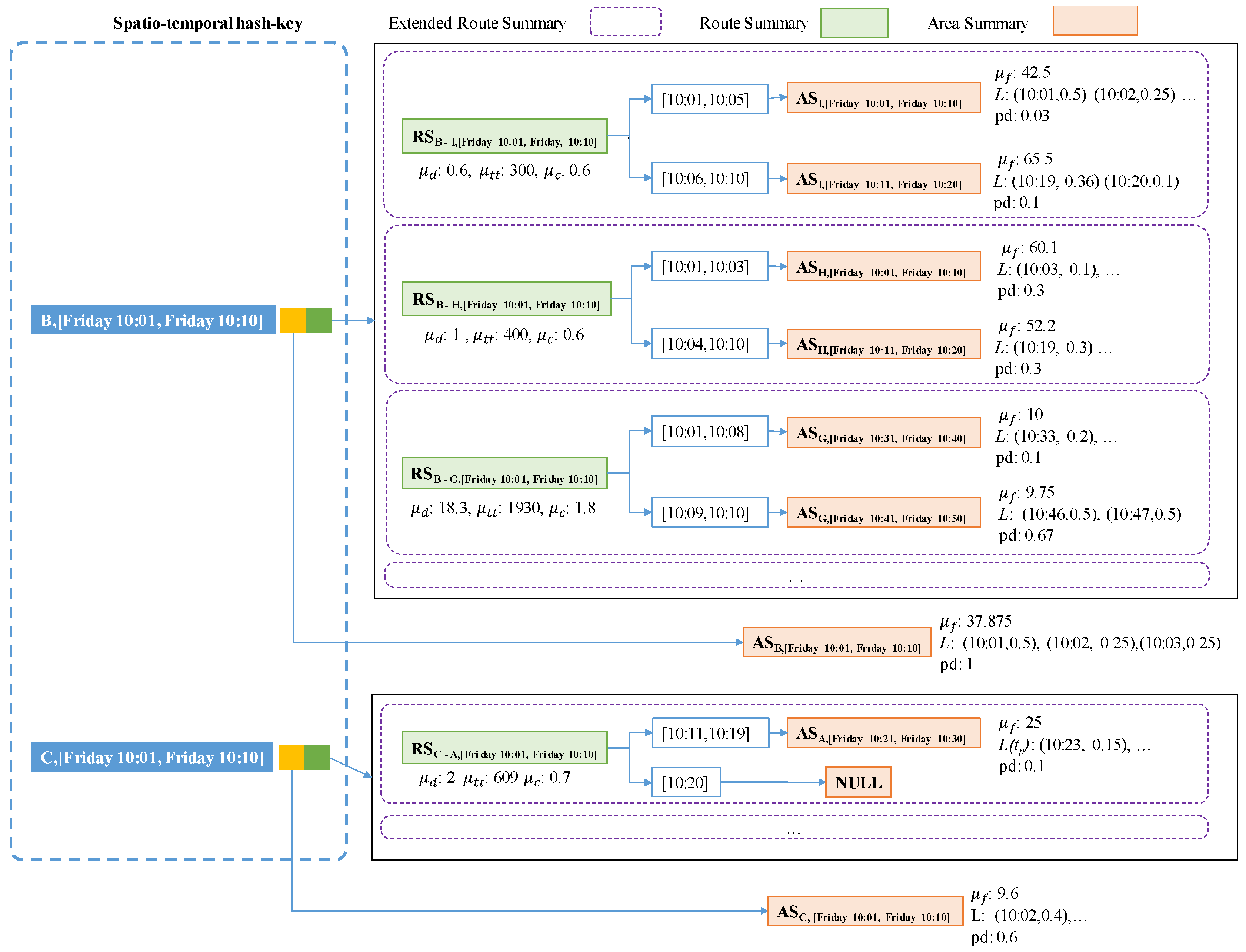 Sensors 17 02201 g012