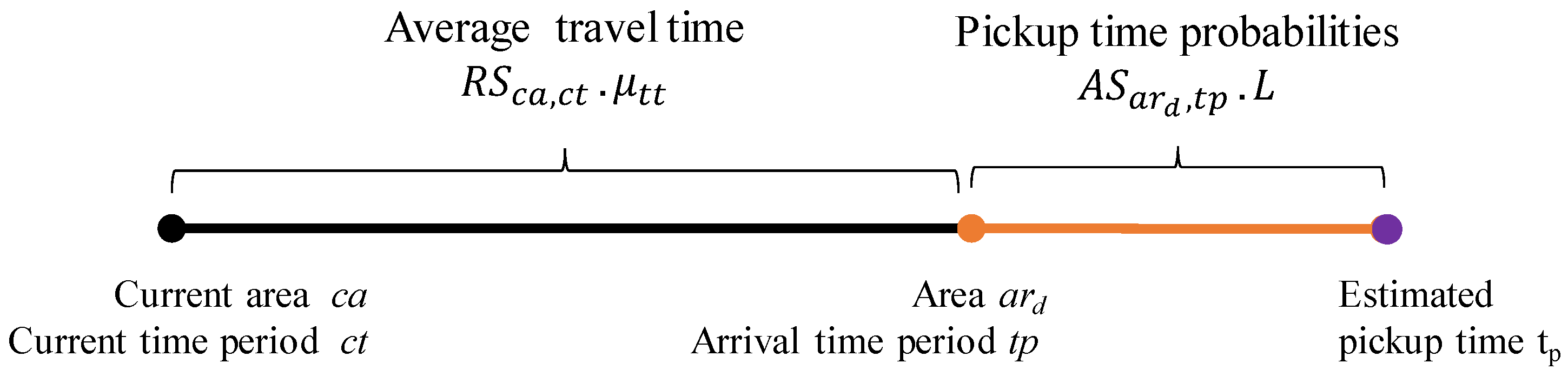 Sensors 17 02201 g016