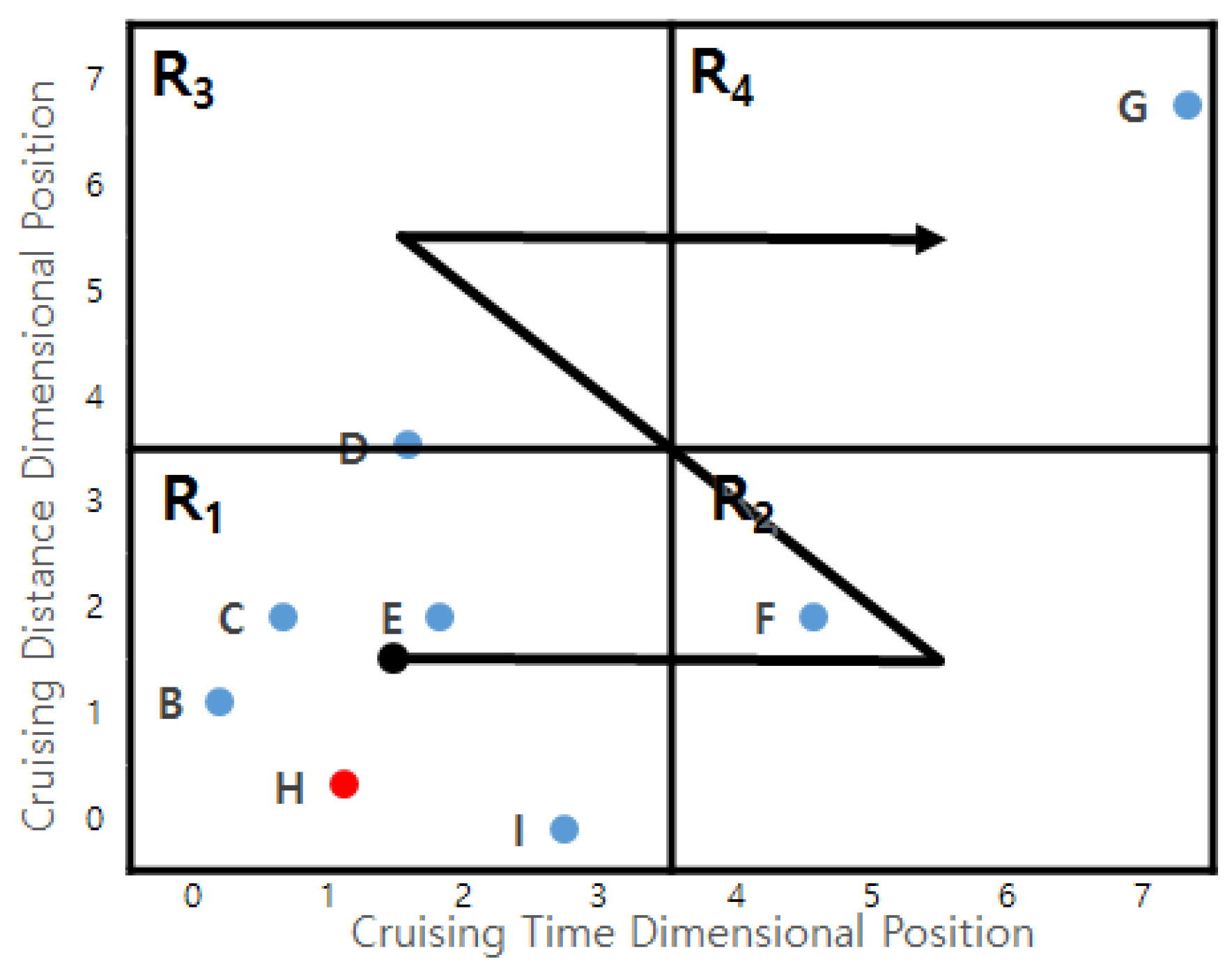 Sensors 17 02201 g019