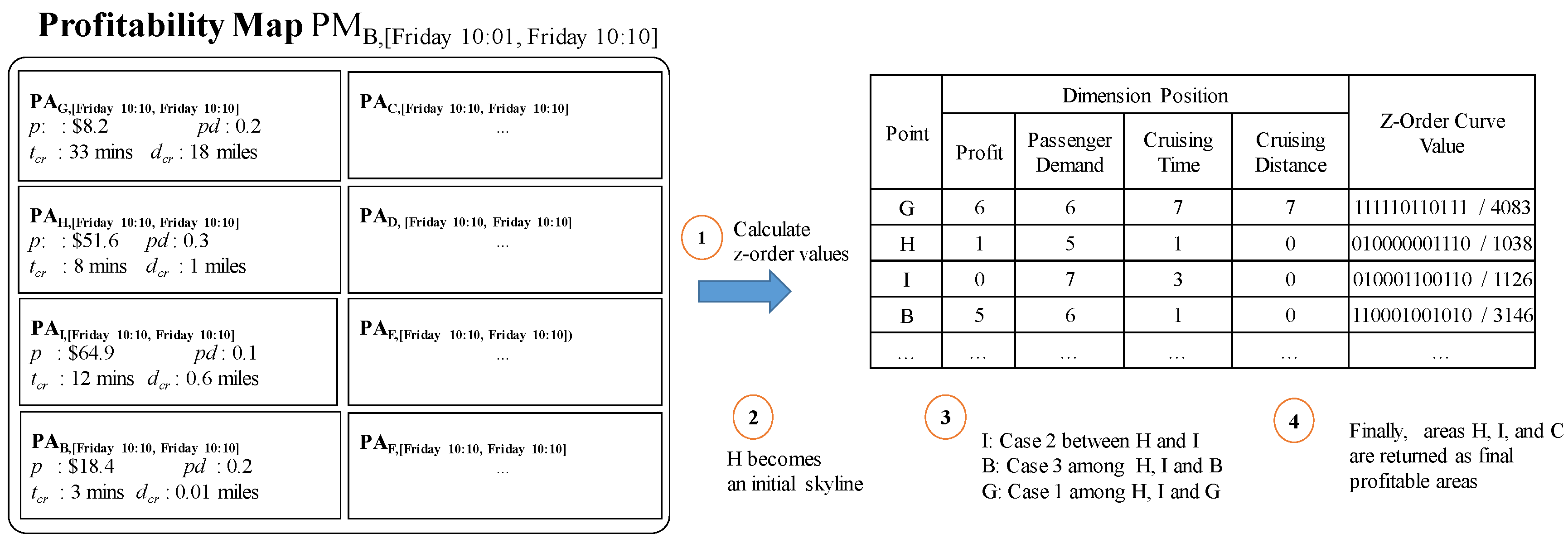Sensors 17 02201 g021