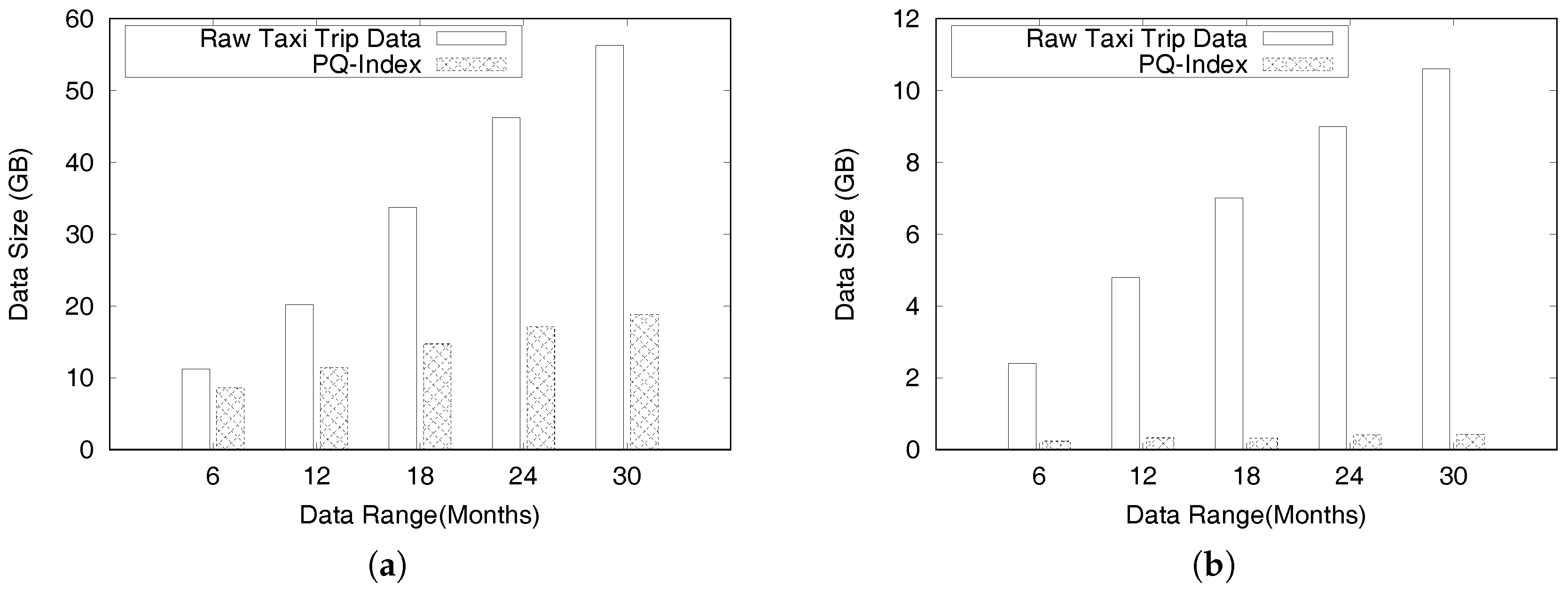 Sensors 17 02201 g026