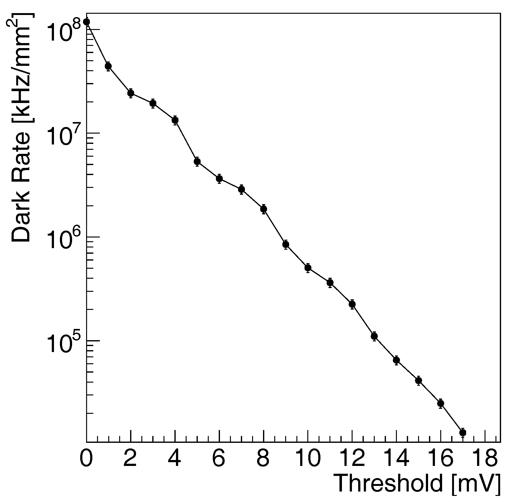Sensors 17 02204 g004 Sensors 17 02204 g004