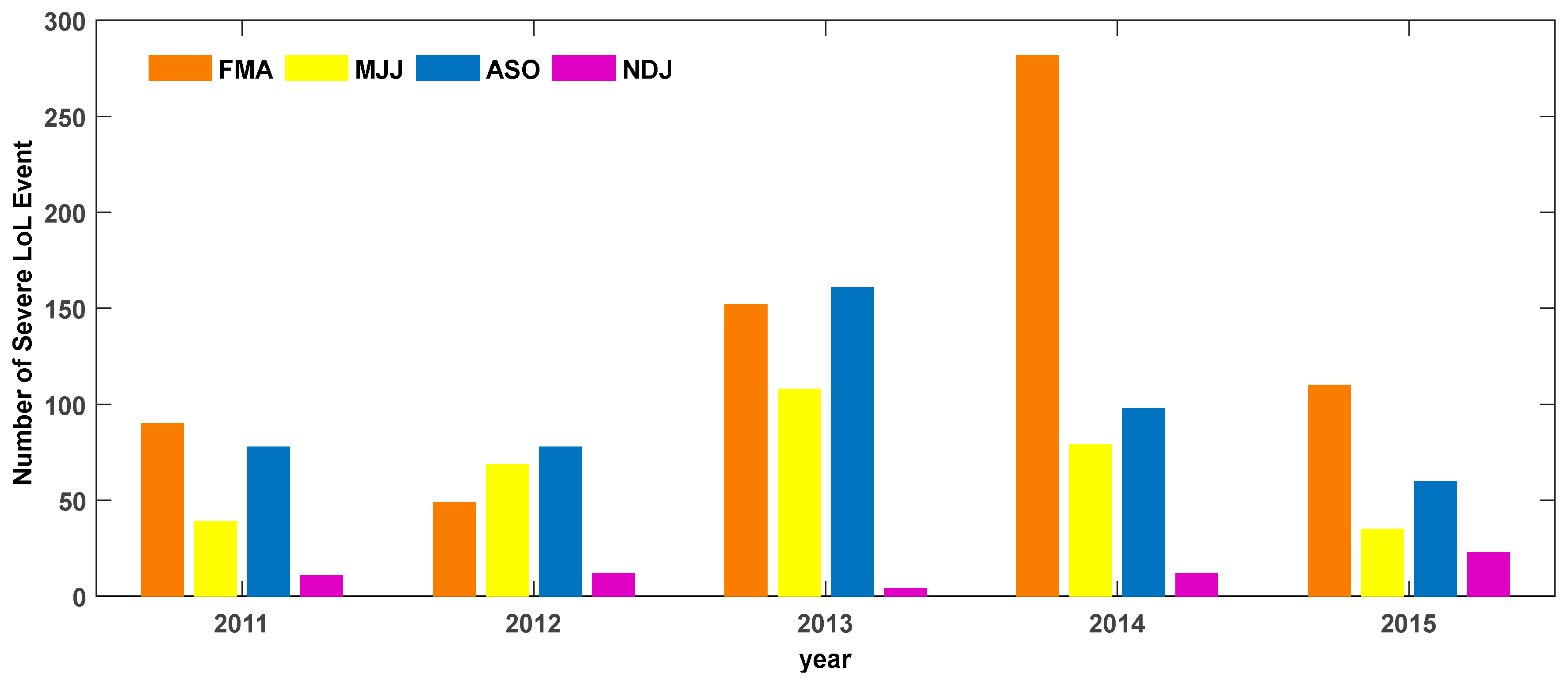 Sensors 17 02205 g002 Sensors 17 02205 g002