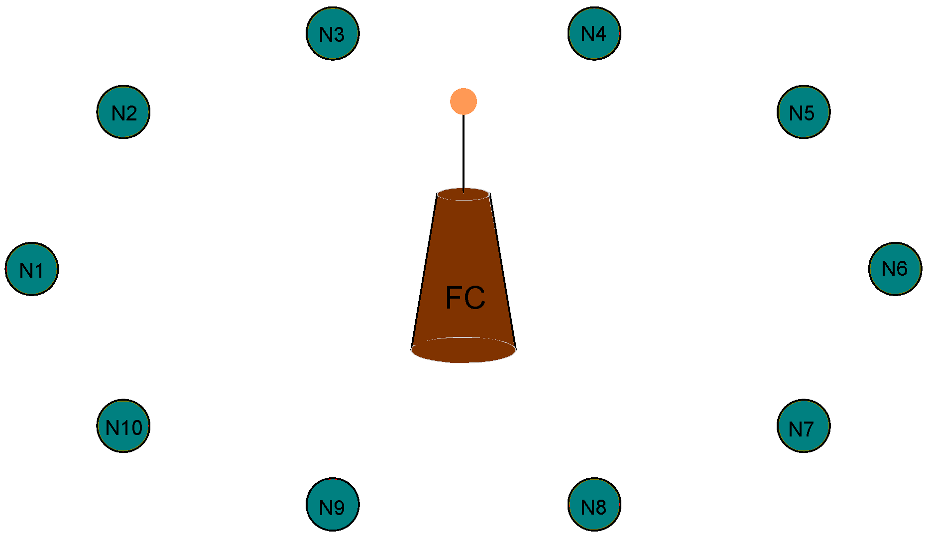 Sensors 17 02206 g001 Sensors 17 02206 g001