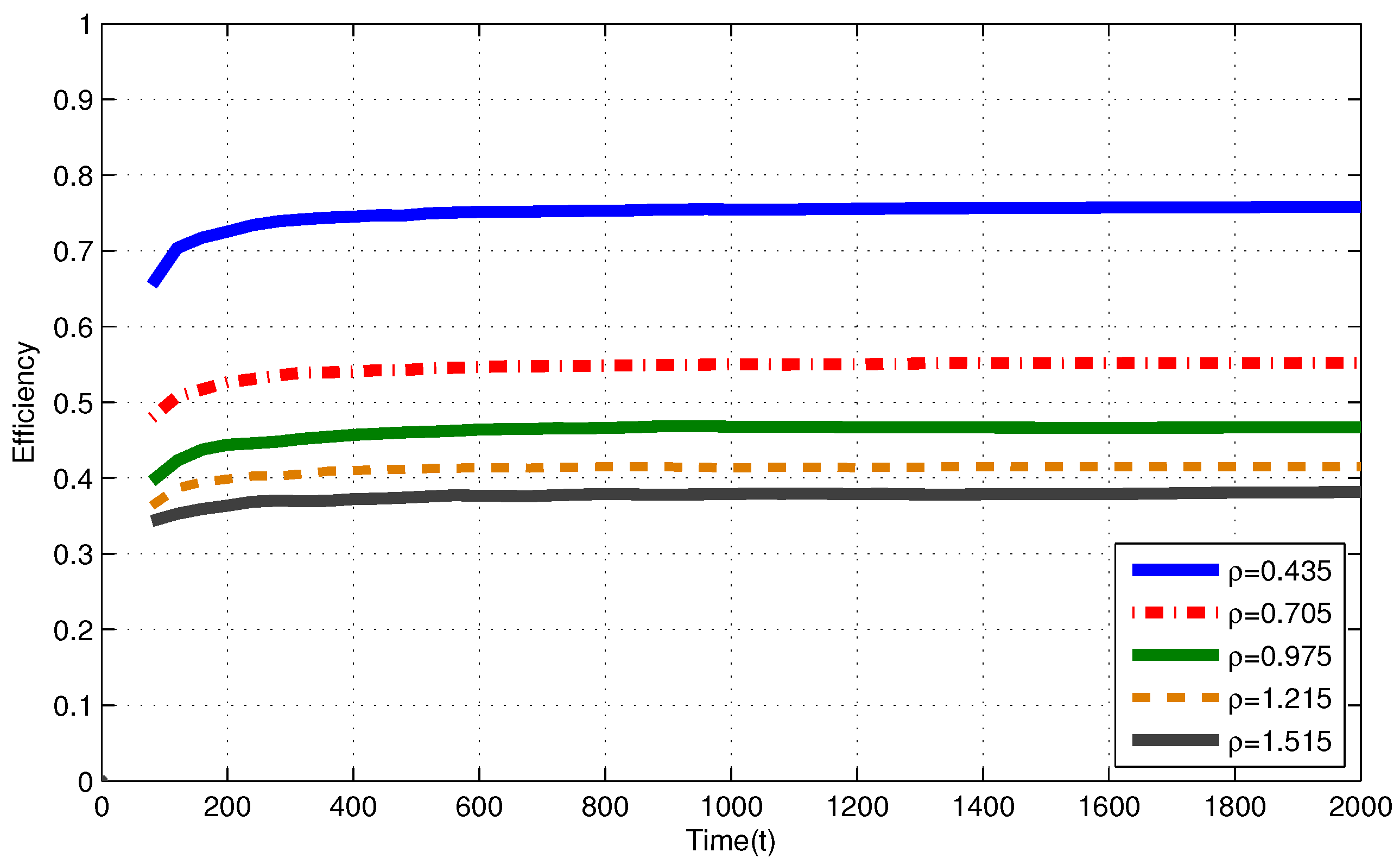 Sensors 17 02206 g003 Sensors 17 02206 g003