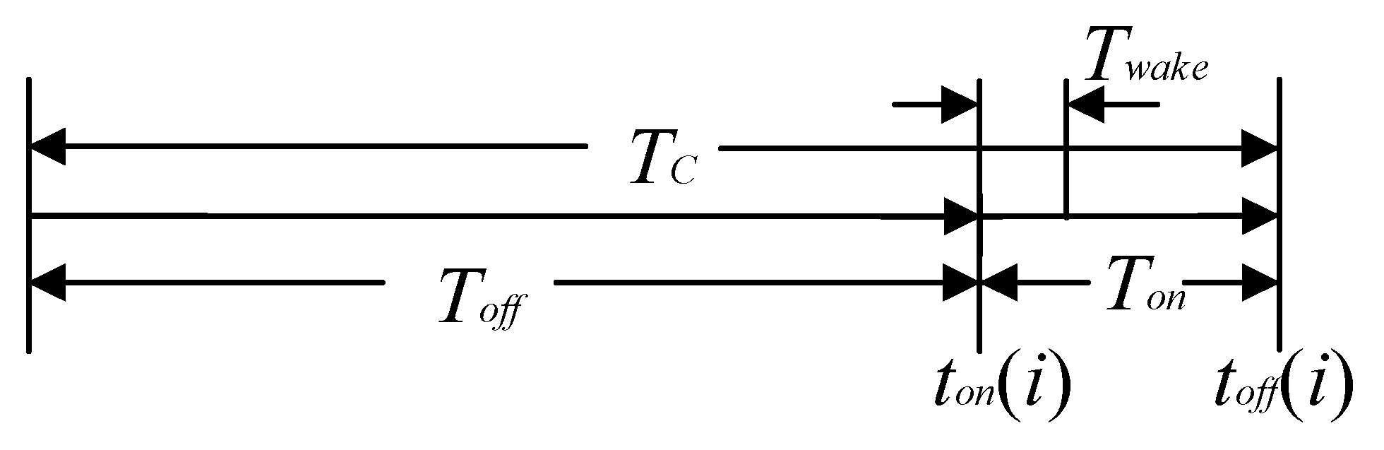Sensors 17 02207 g017