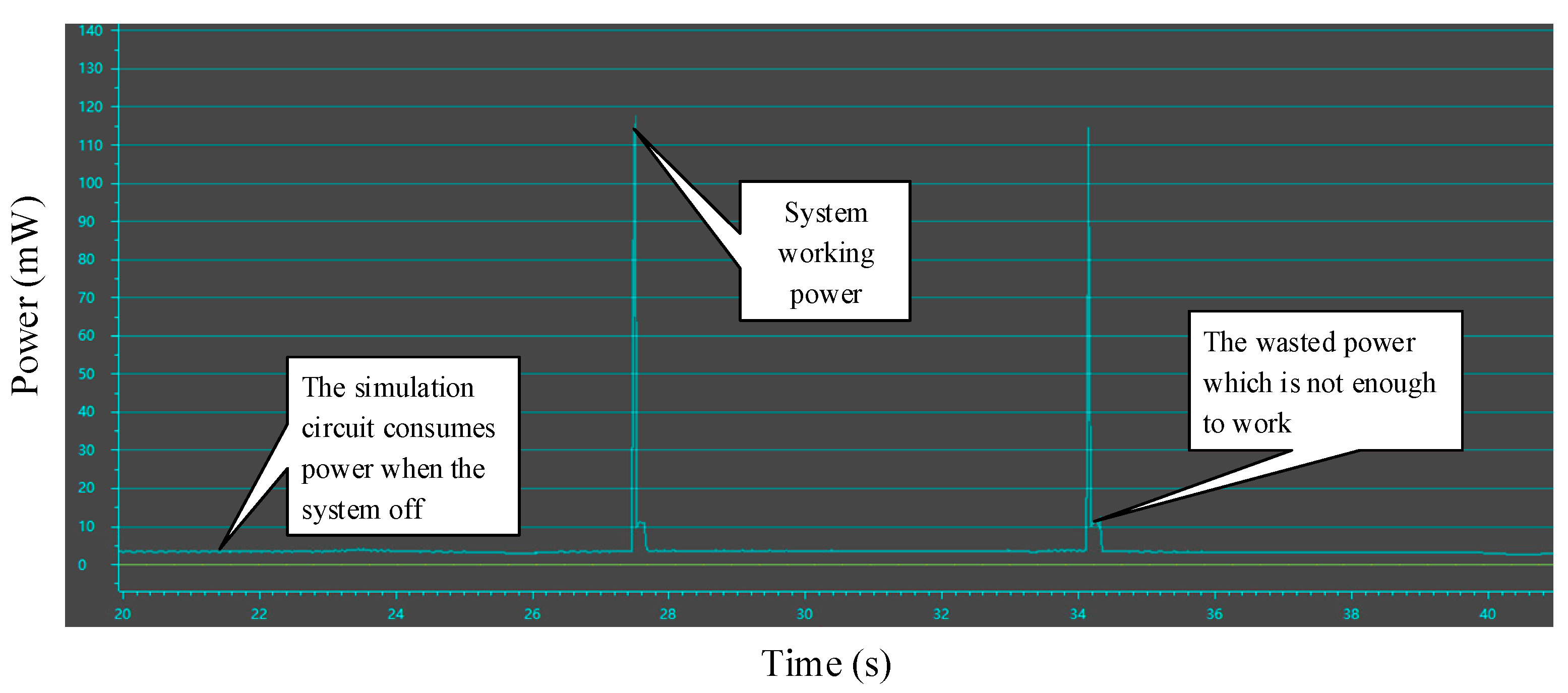 Sensors 17 02207 g018