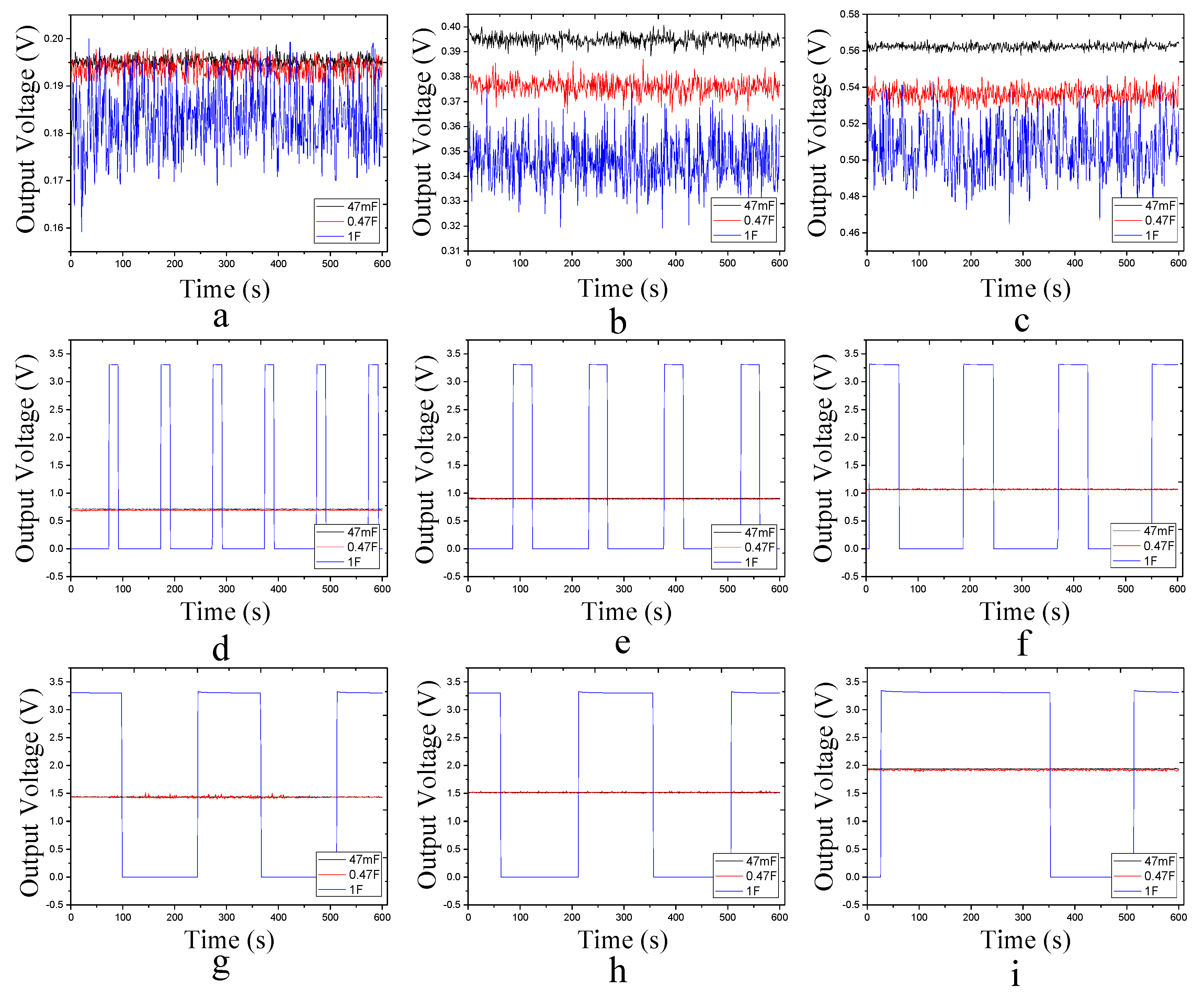 Sensors 17 02207 g019