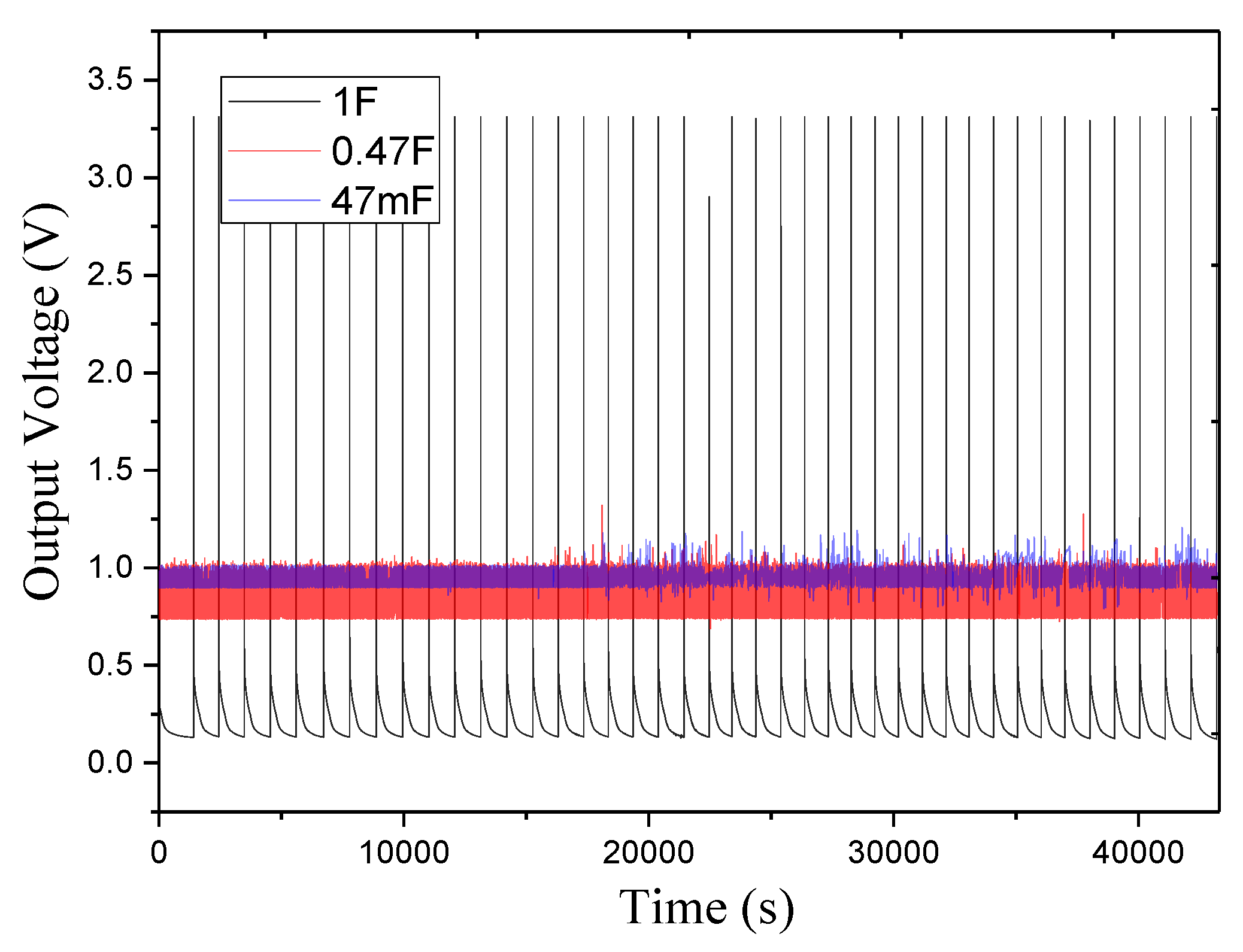 Sensors 17 02207 g022