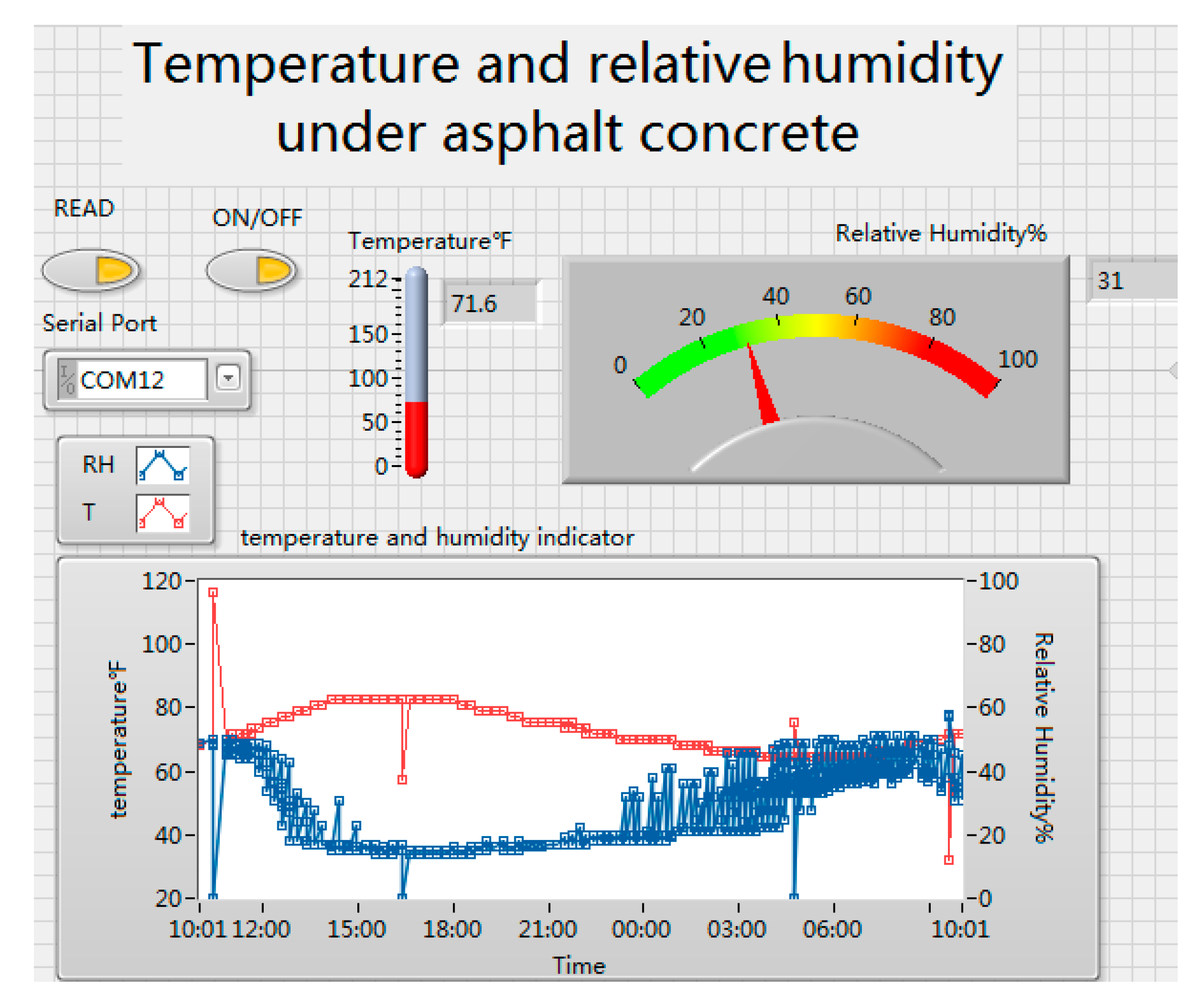 Sensors 17 02207 g024