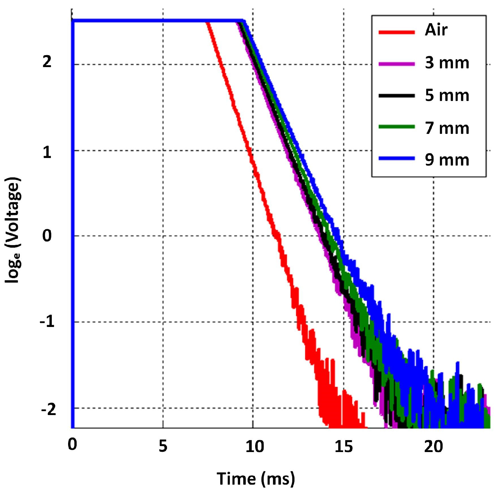 Sensors 17 02208 g017 550