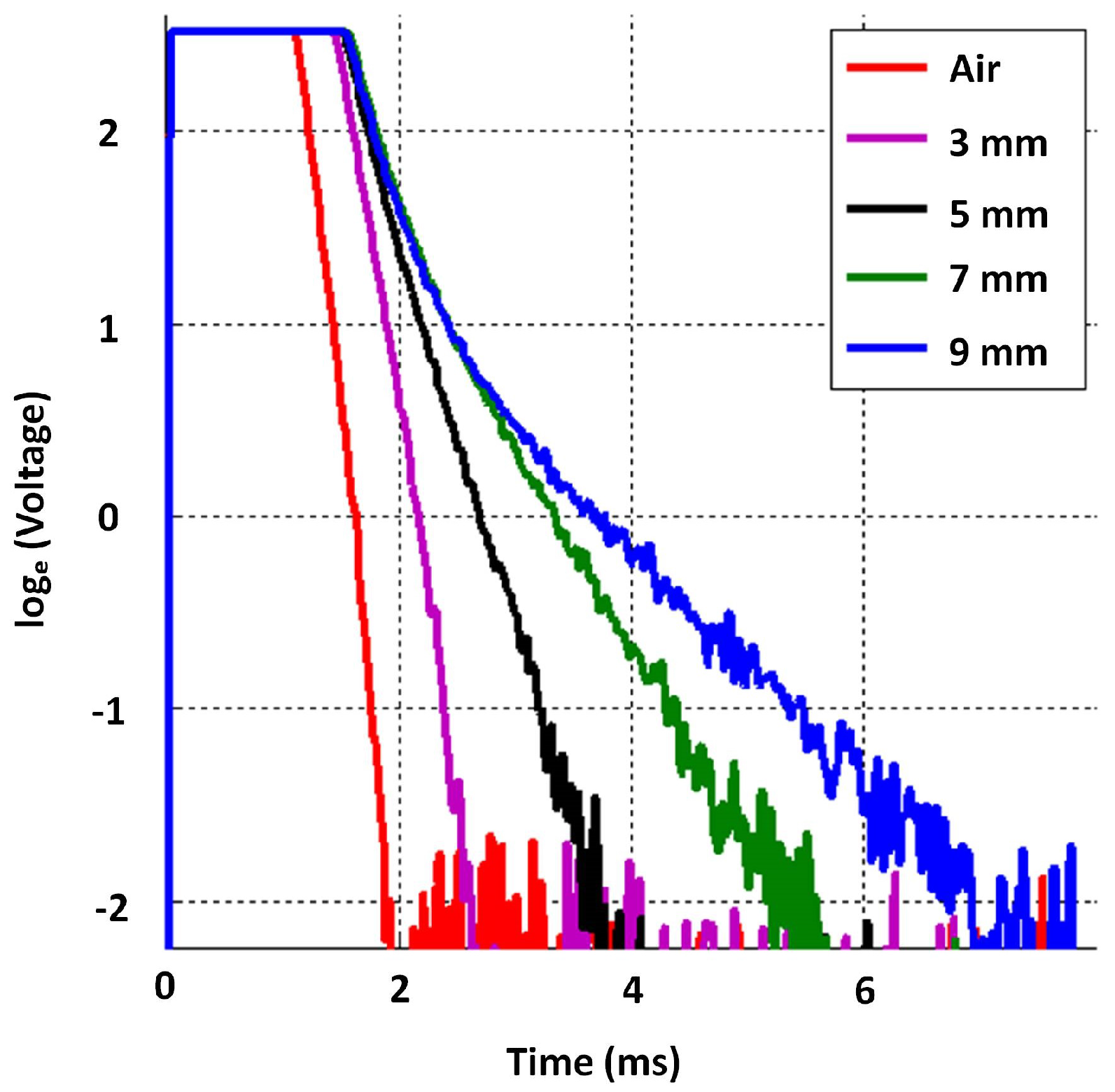 Sensors 17 02208 g018 550