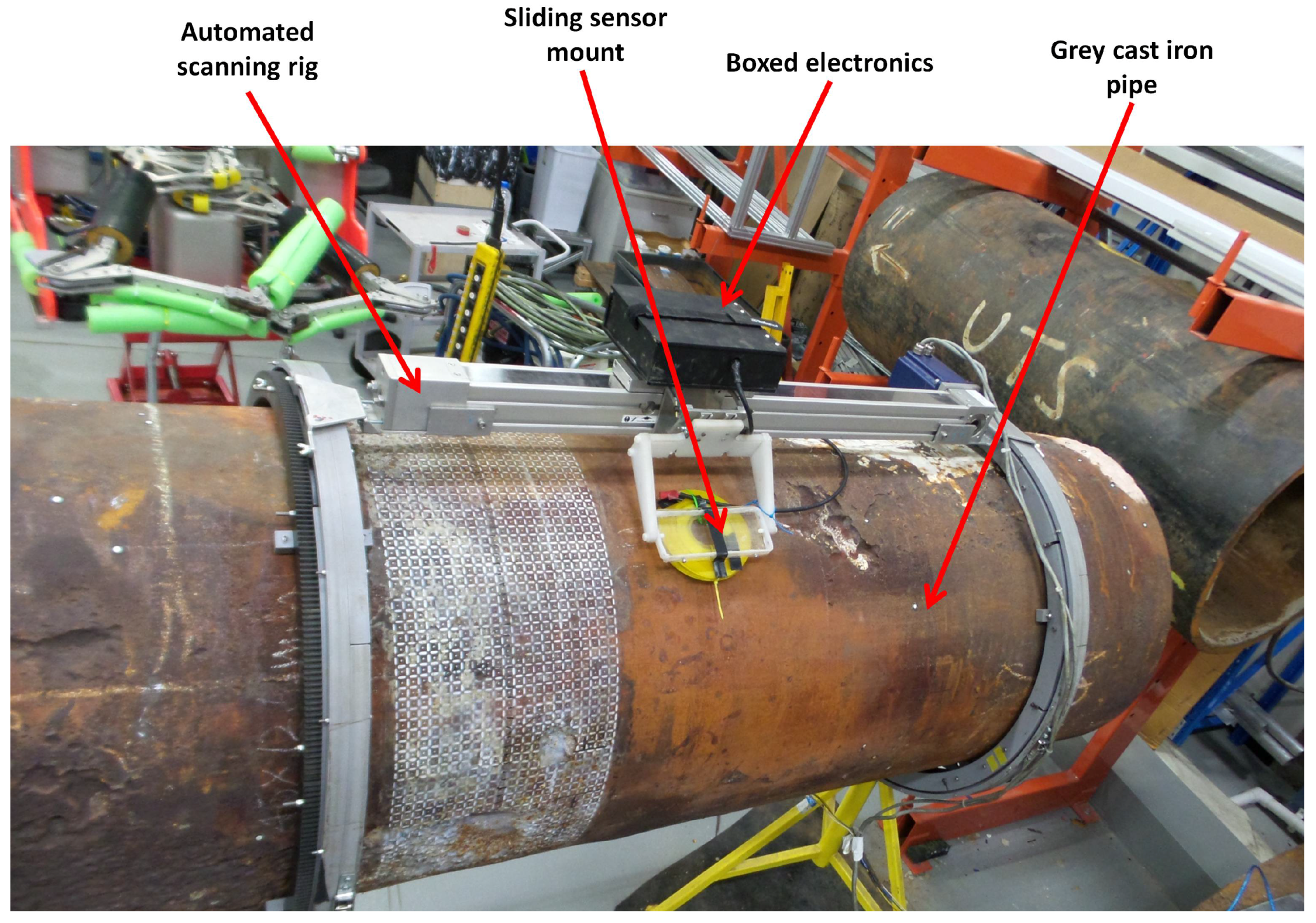 Sensors Free FullText Pulsed Eddy Current Sensing for Critical