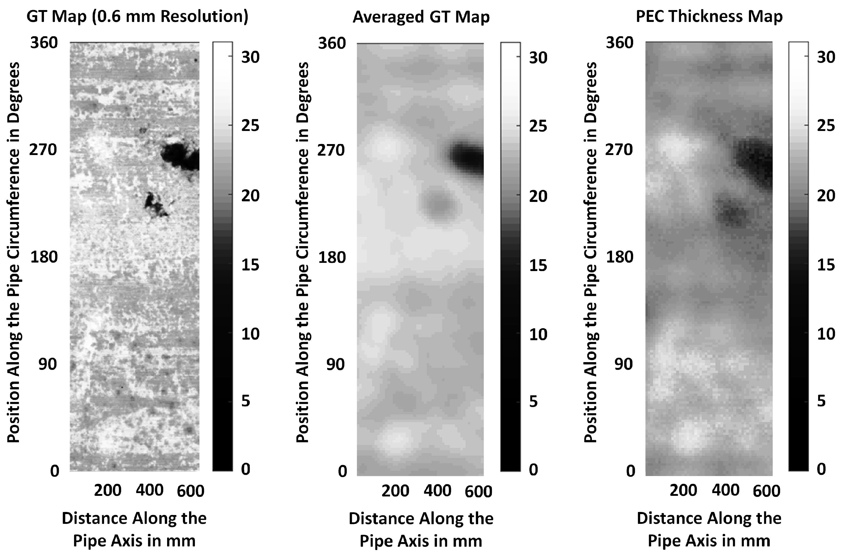 Sensors 17 02208 g026 550