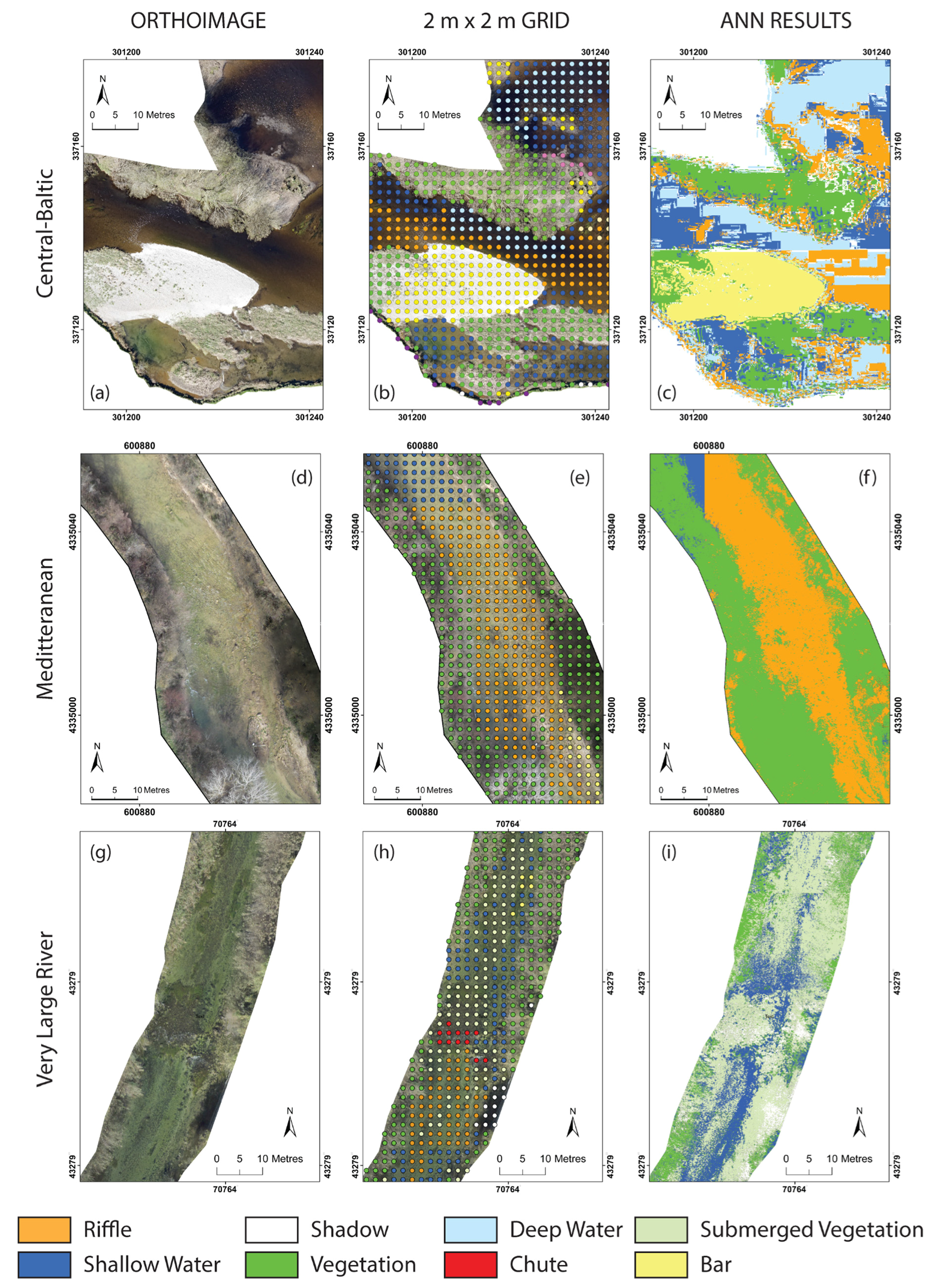 Sensors 17 02210 g002