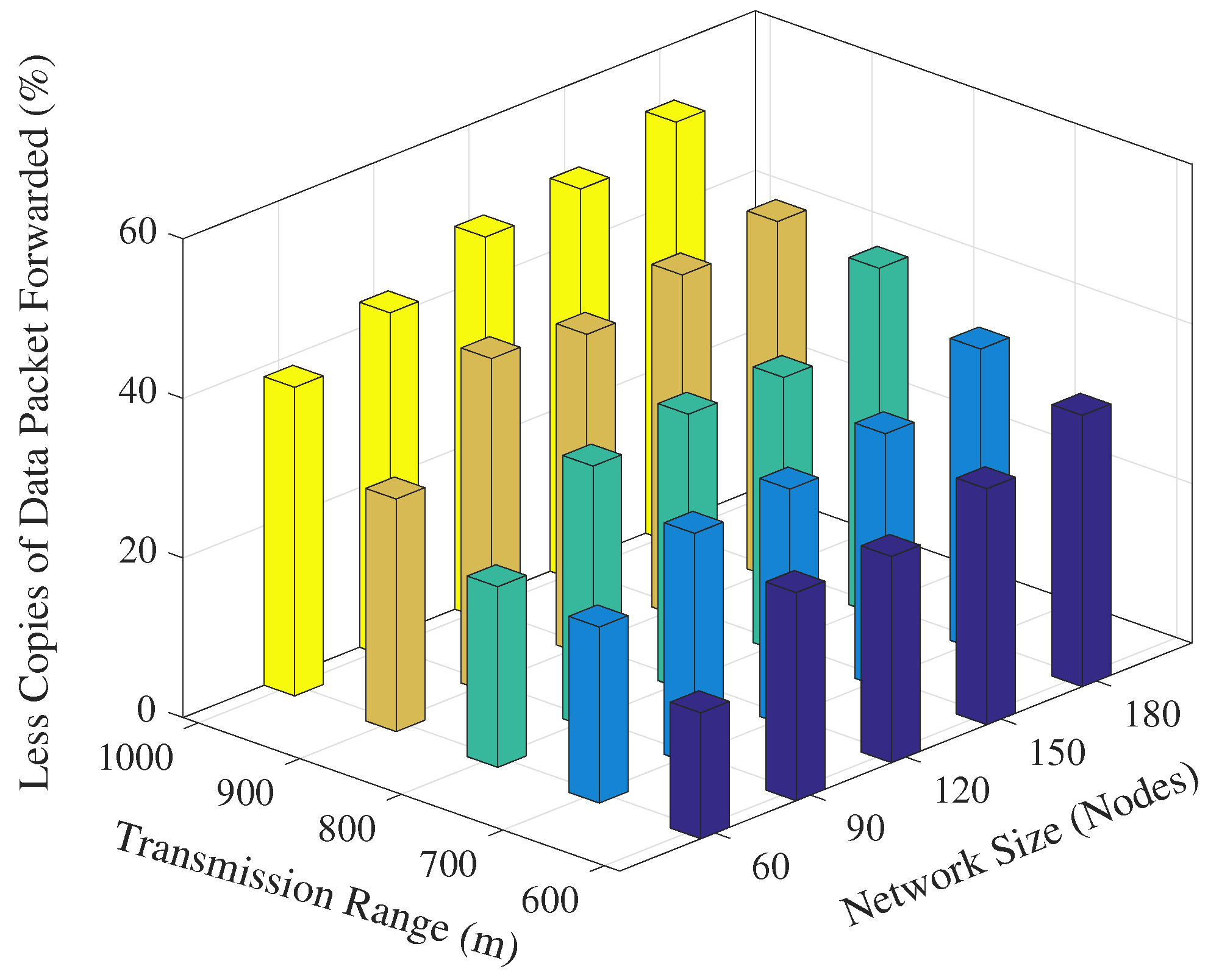 Sensors 17 02212 g007
