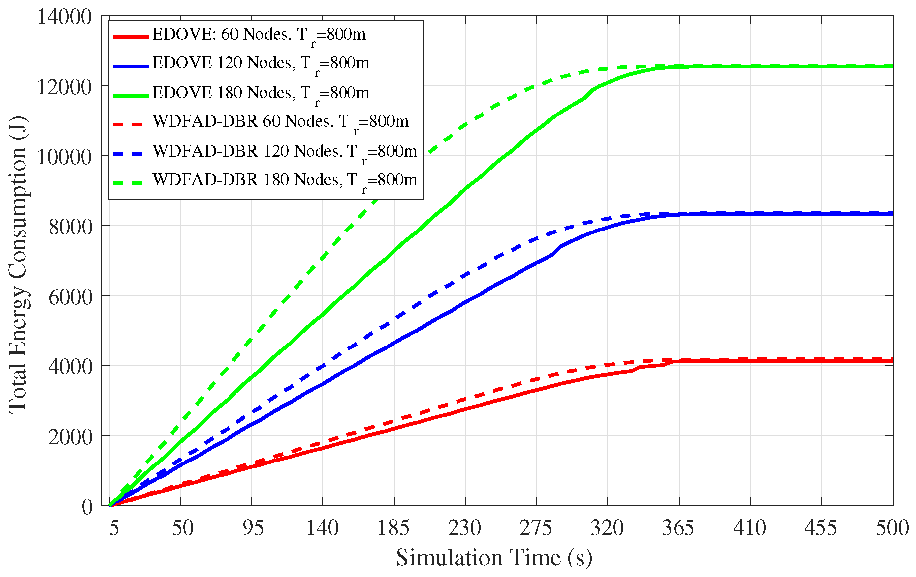 Sensors 17 02212 g010
