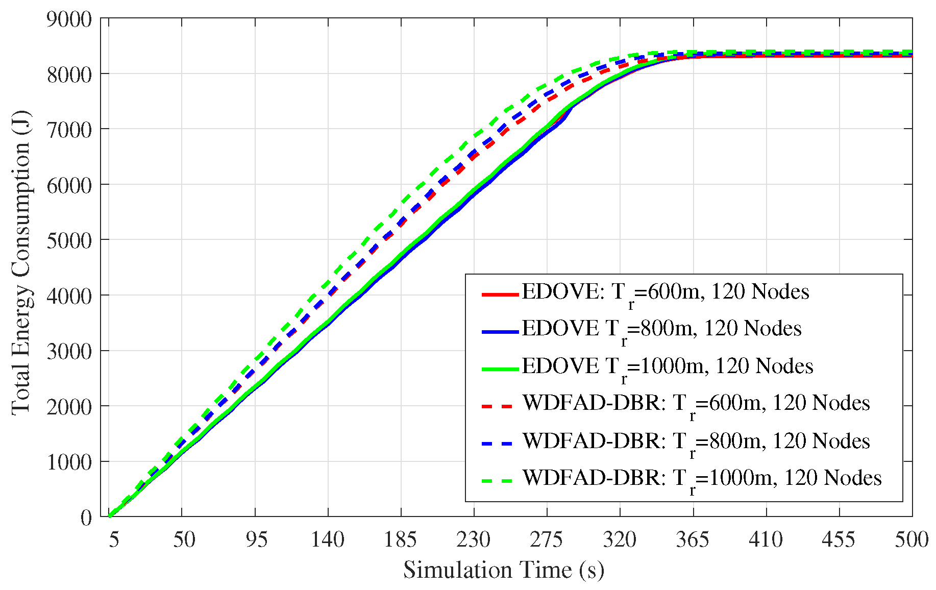 Sensors 17 02212 g011