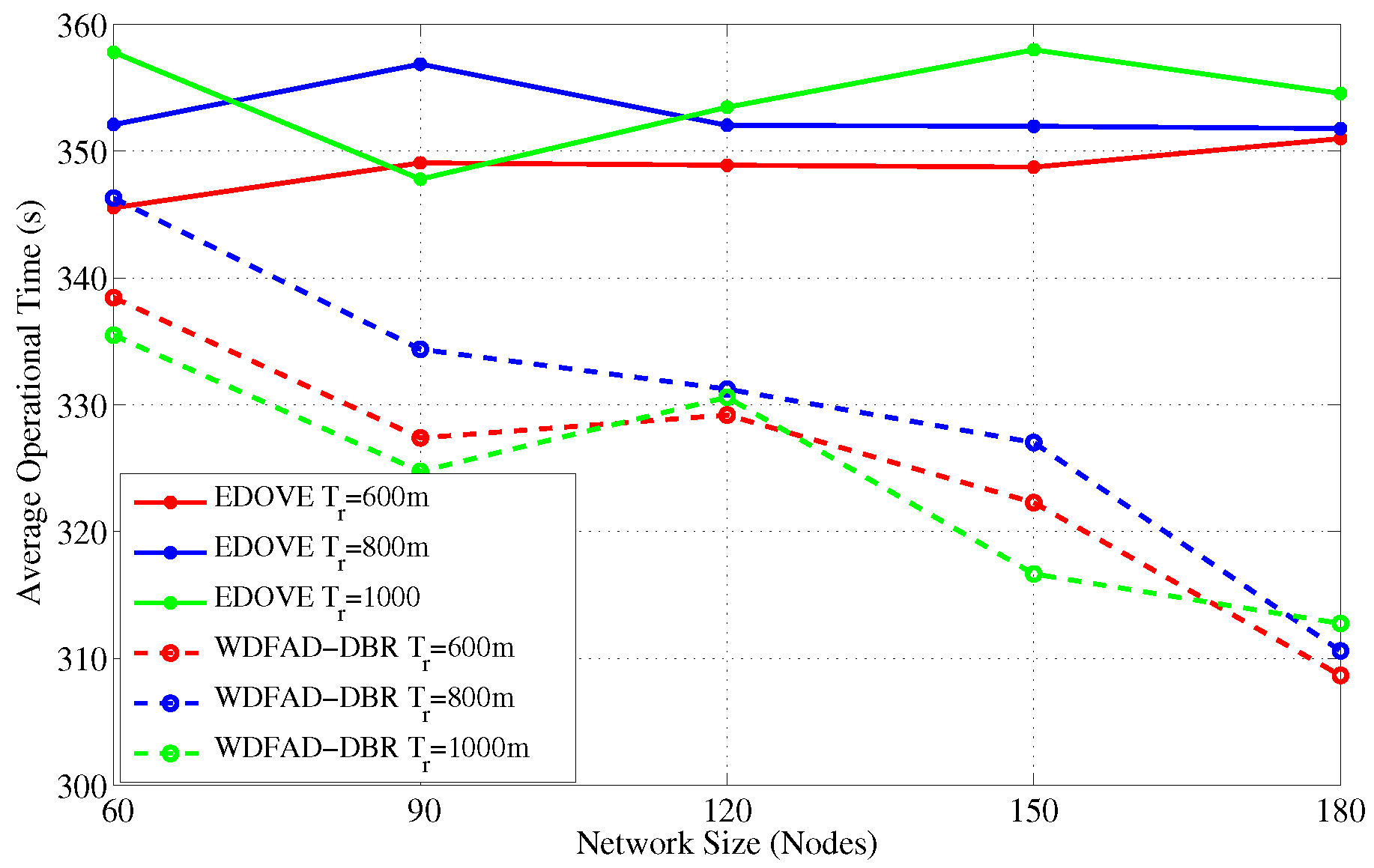 Sensors 17 02212 g018