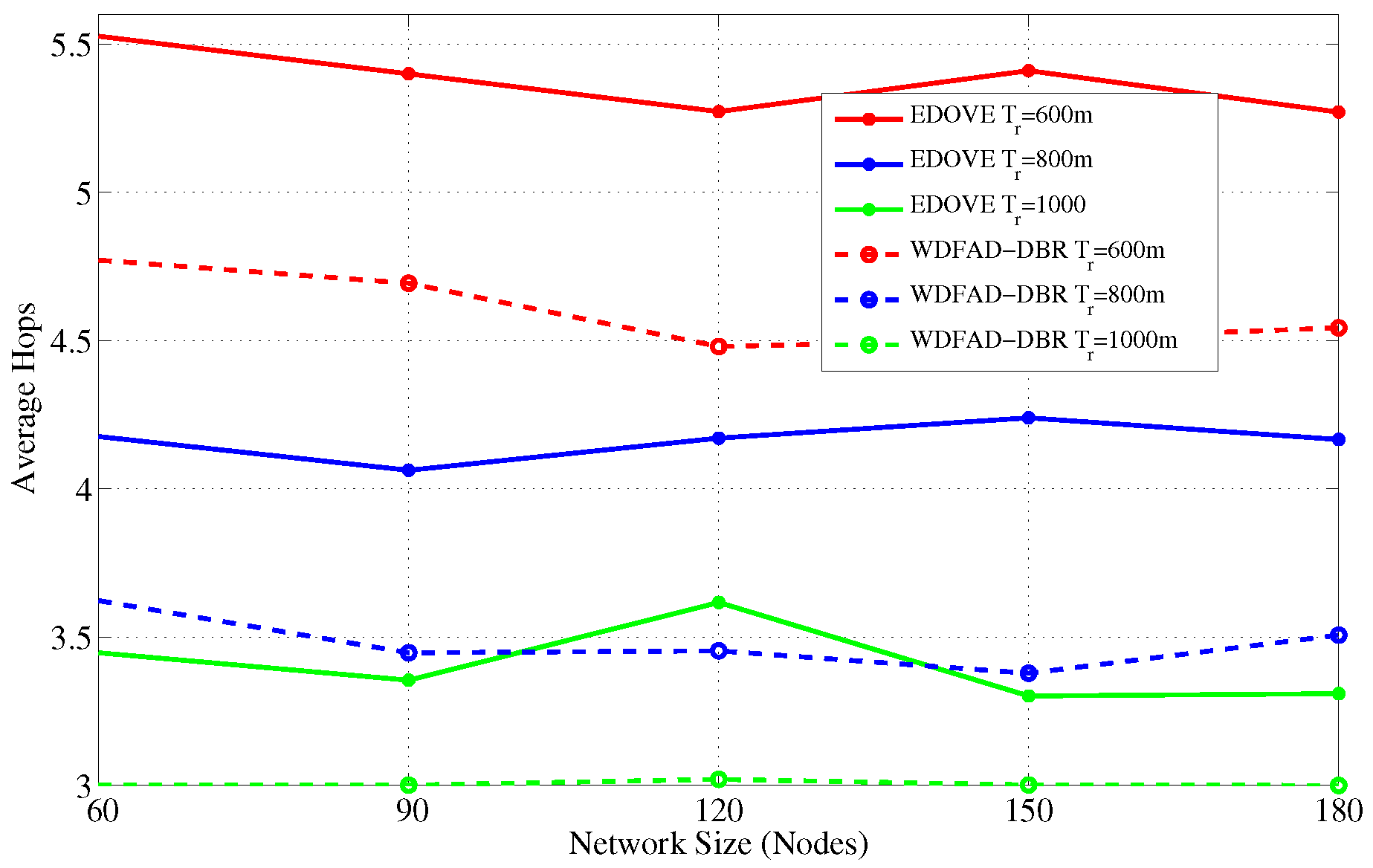 Sensors 17 02212 g021