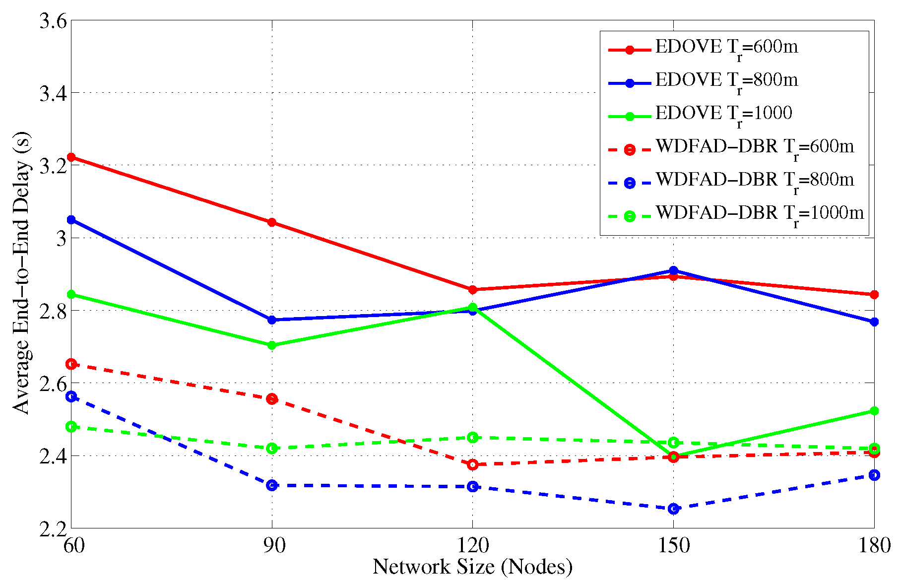 Sensors 17 02212 g023