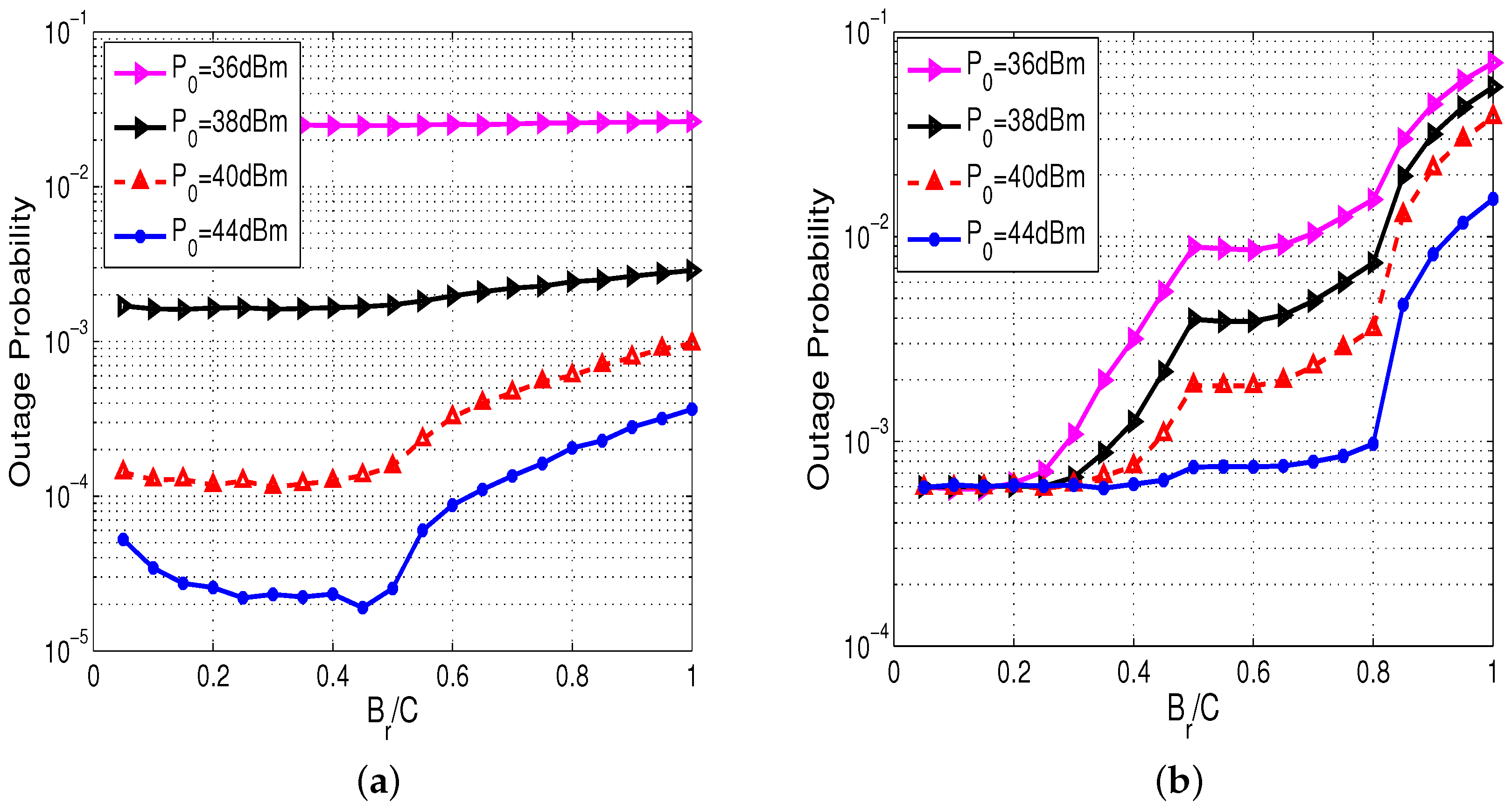 Sensors 17 02215 g006
