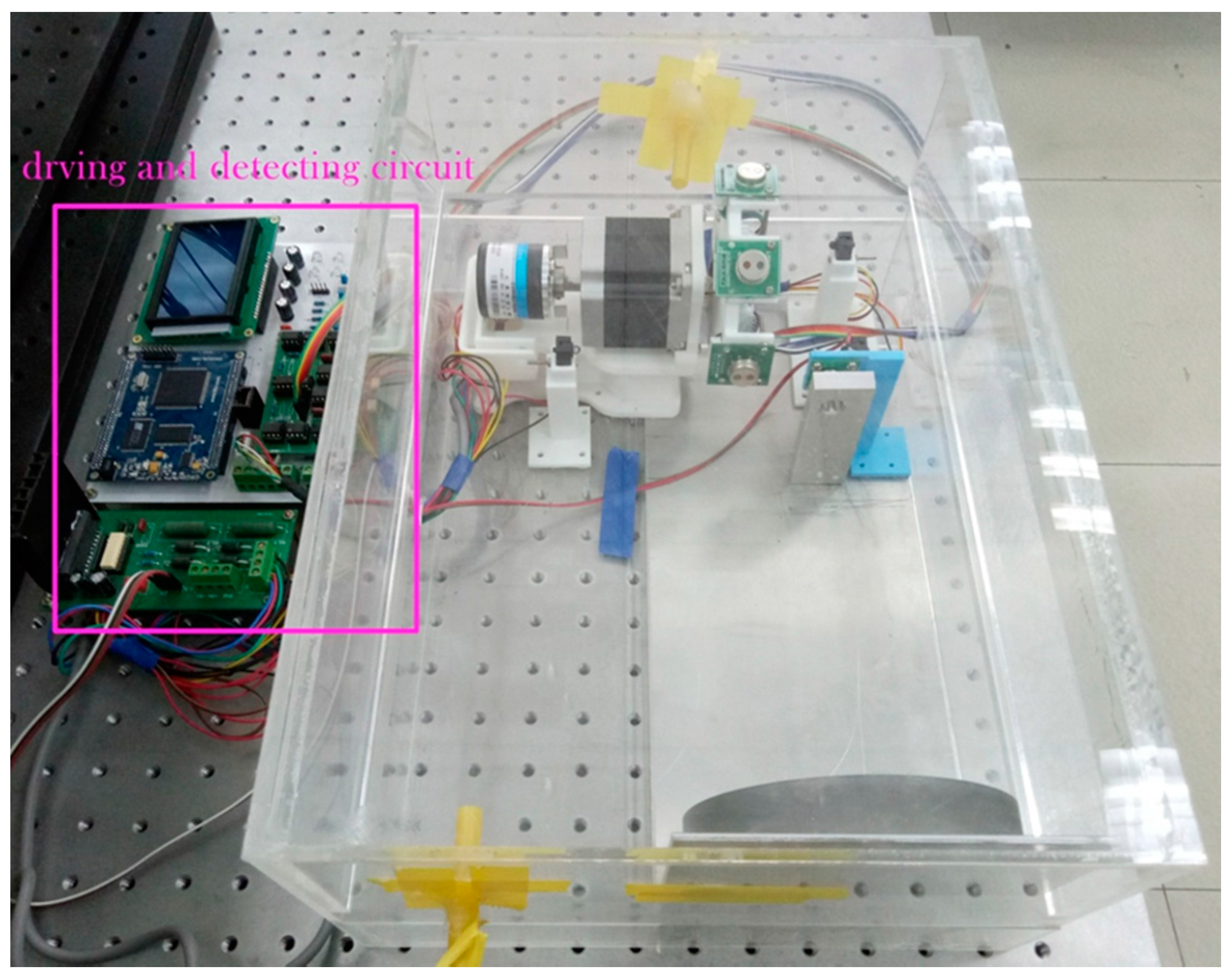 Sensors 17 02221 g005