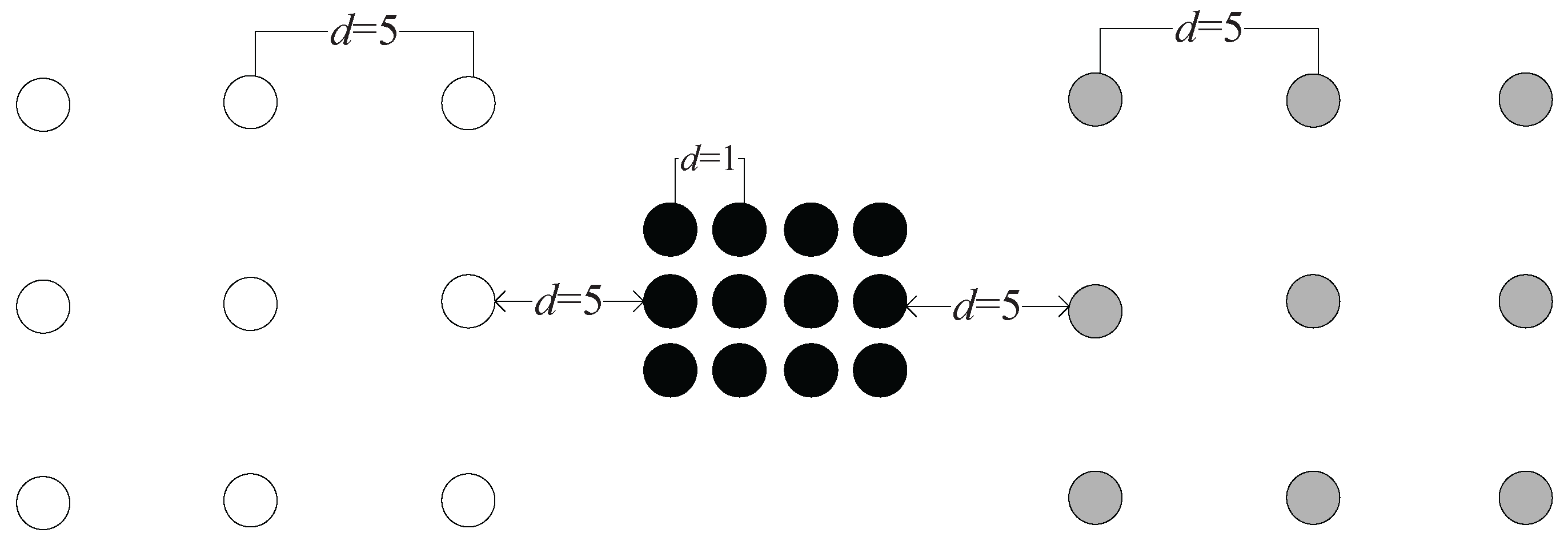 Sensors 17 02226 g002 550