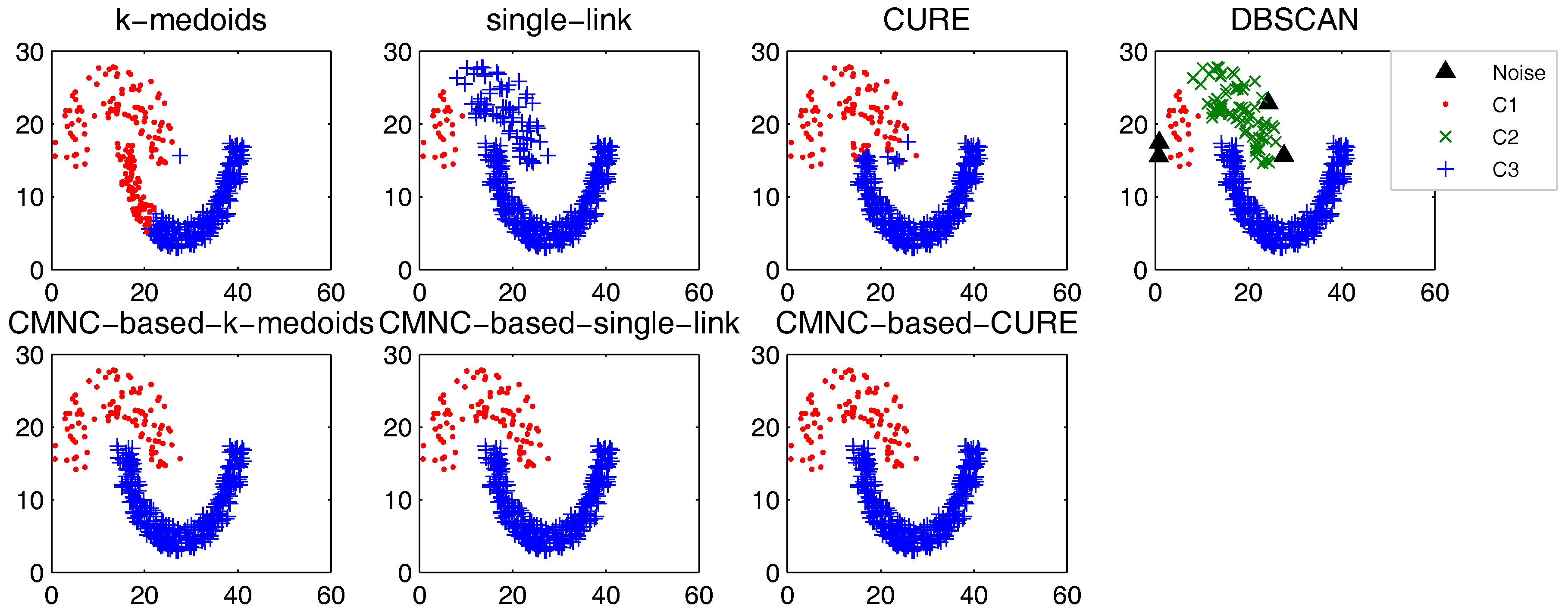 Sensors 17 02226 g009 550