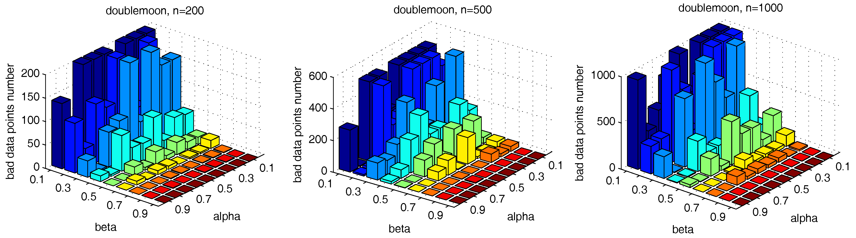 Sensors 17 02226 g018 550
