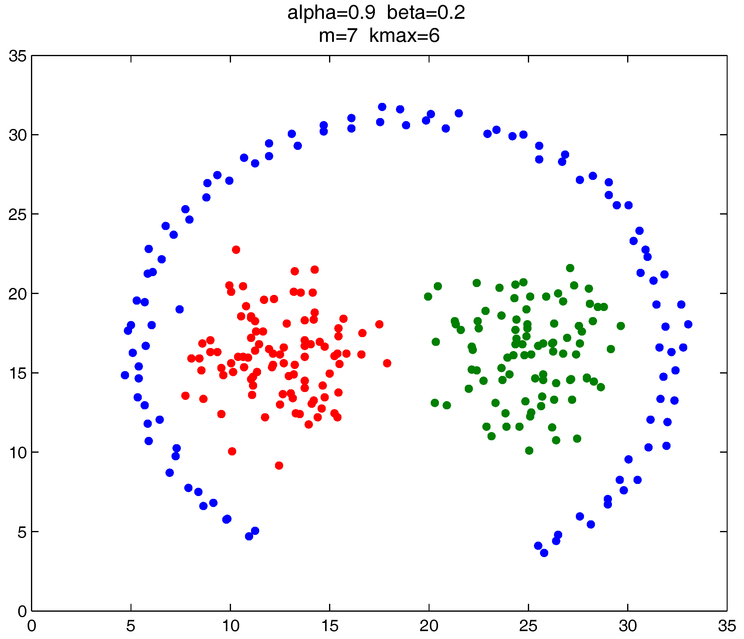 Sensors 17 02226 g020 550