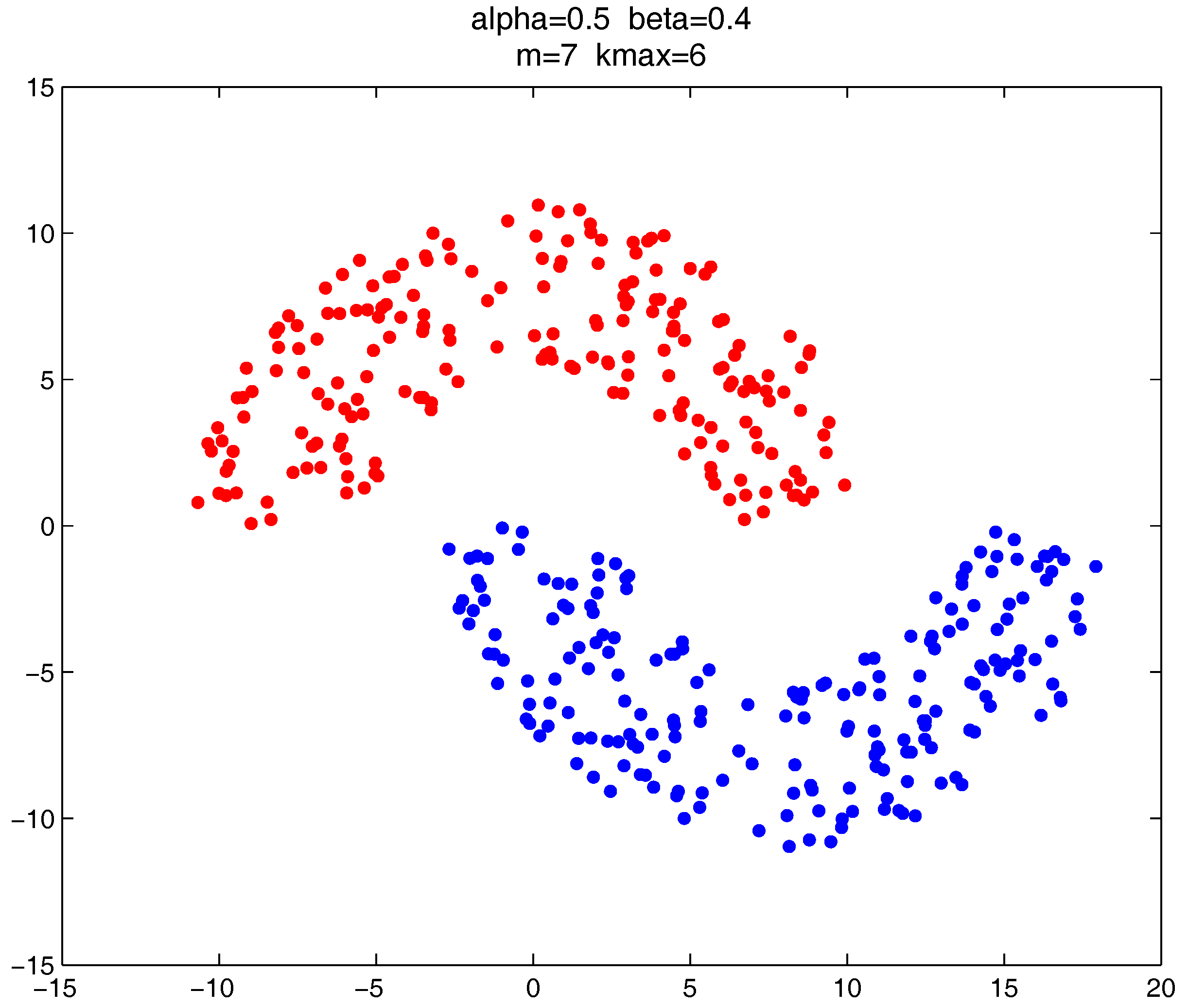 Sensors 17 02226 g021 550
