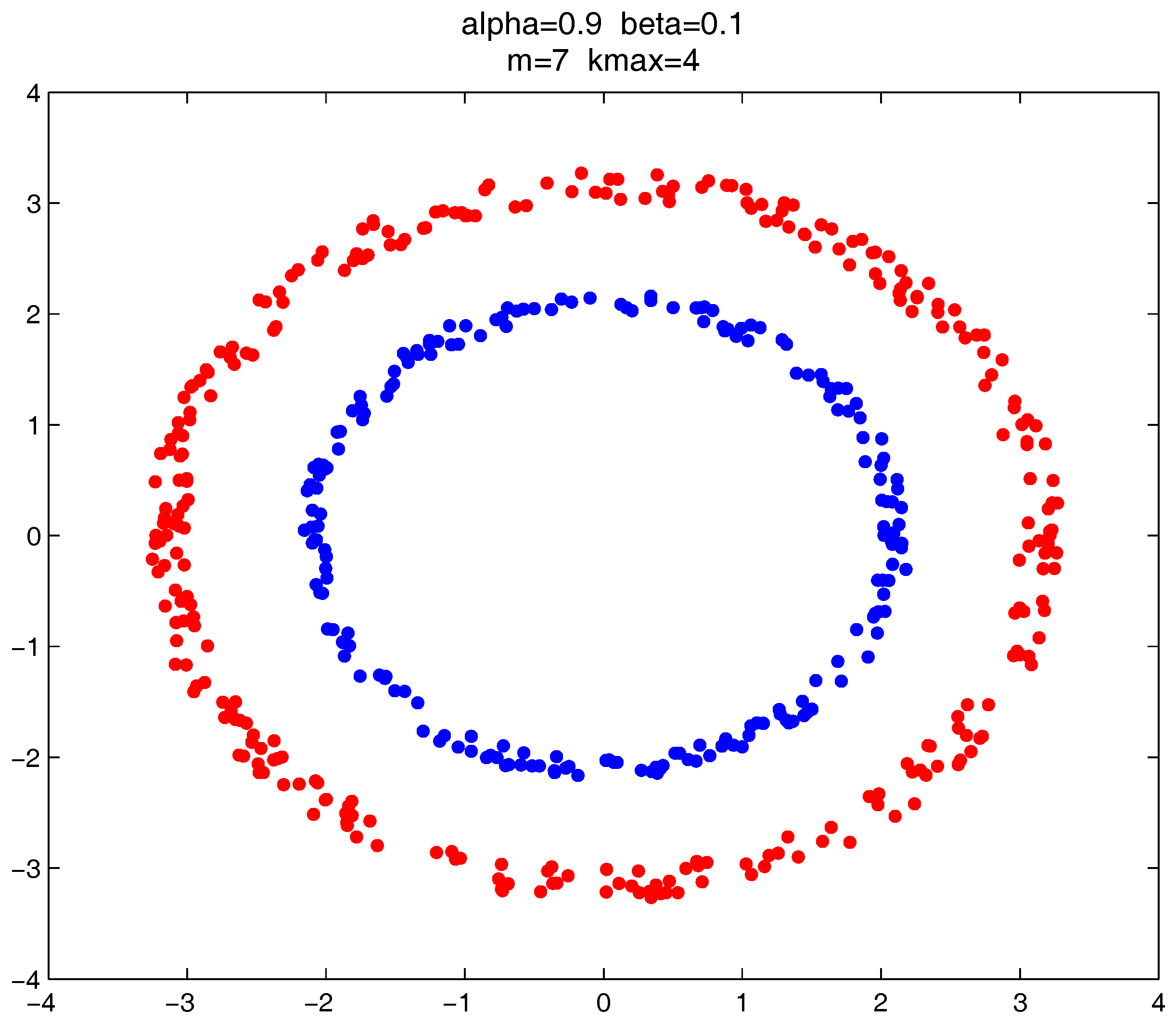 Sensors 17 02226 g022 550